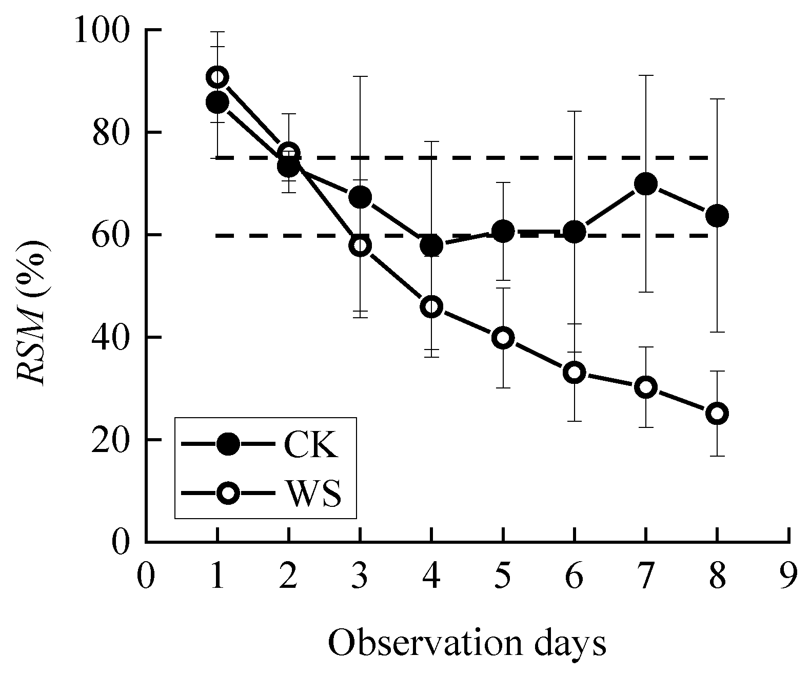 Atmosphere 13 00596 g003 Atmosphere 13 00596 g003