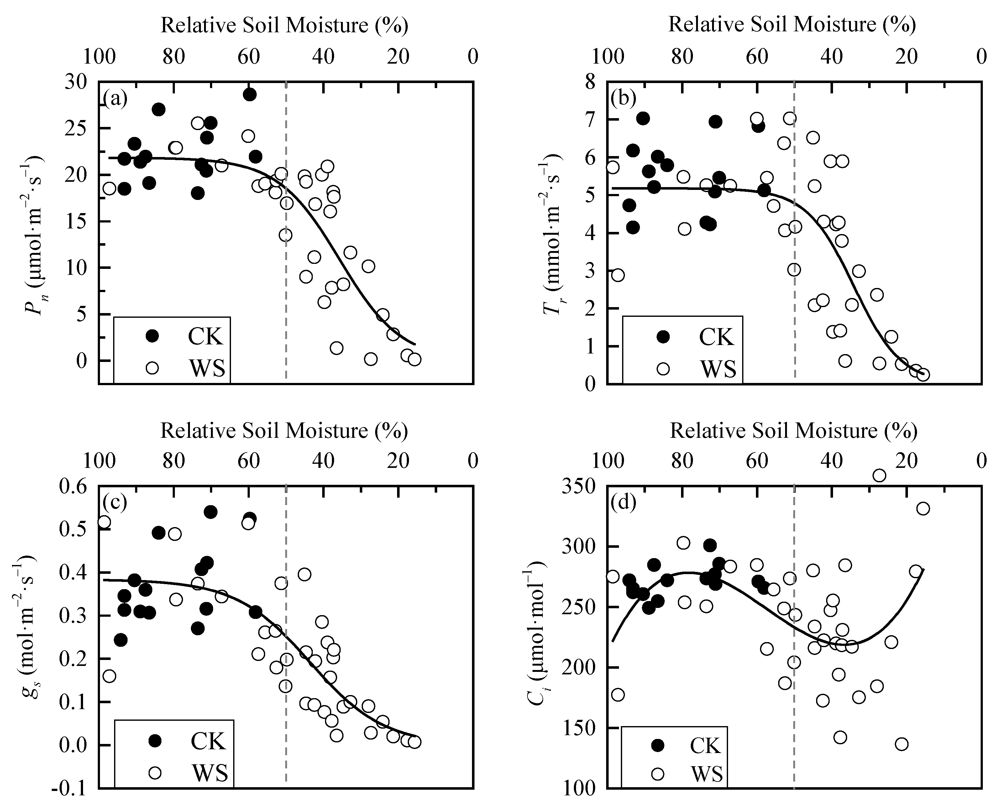 Atmosphere 13 00596 g004 Atmosphere 13 00596 g004