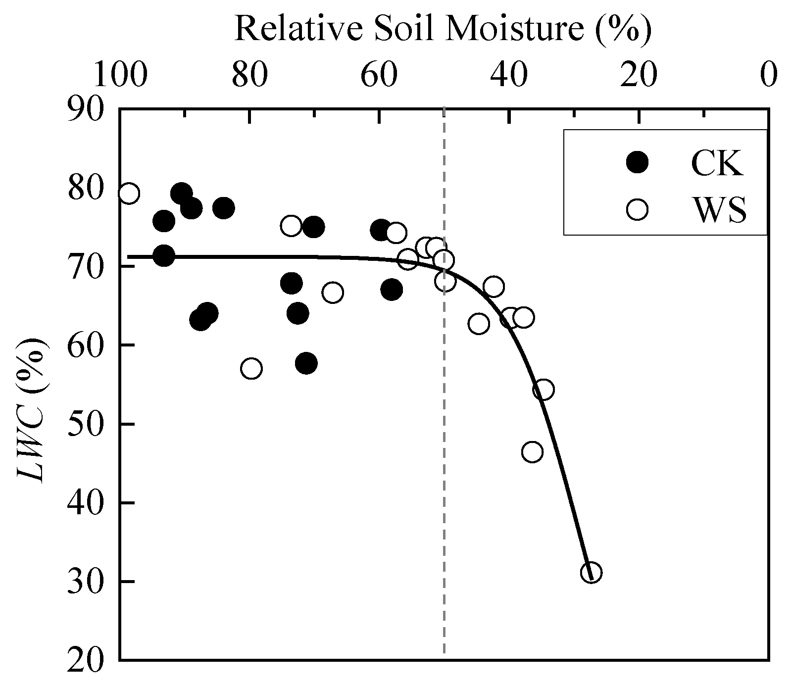 Atmosphere 13 00596 g005 Atmosphere 13 00596 g005