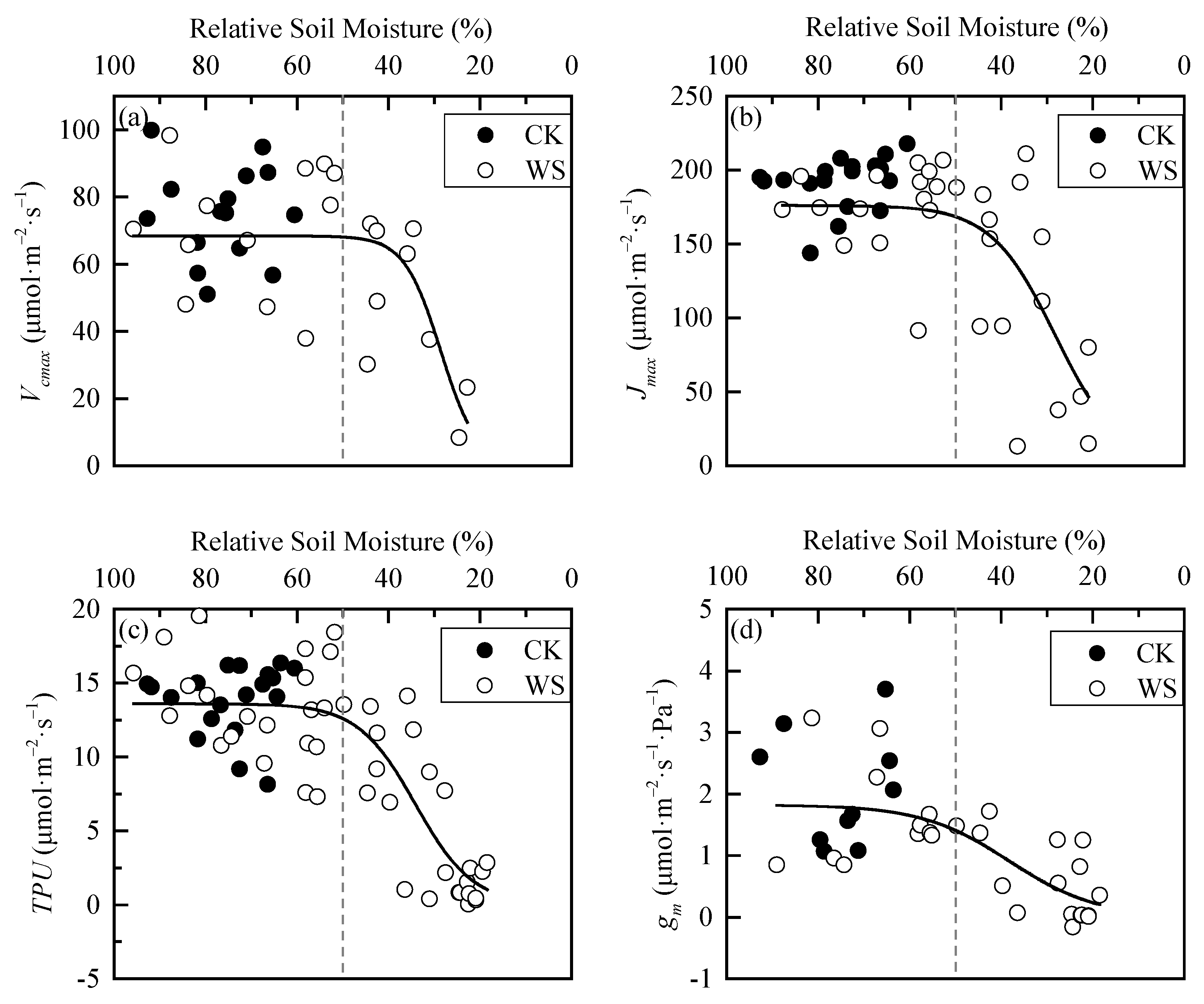 Atmosphere 13 00596 g006 Atmosphere 13 00596 g006