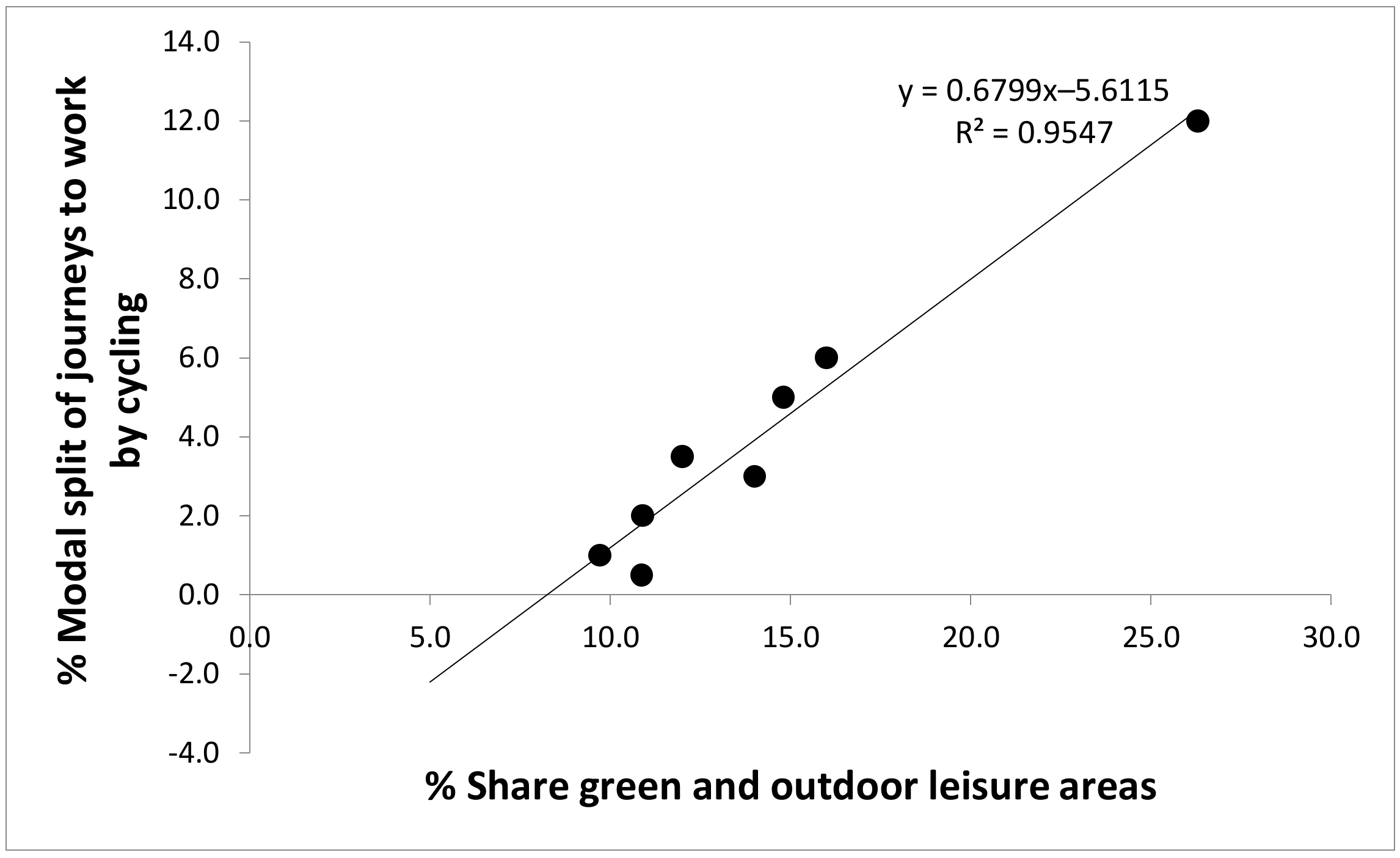 Atmosphere 13 00598 g004