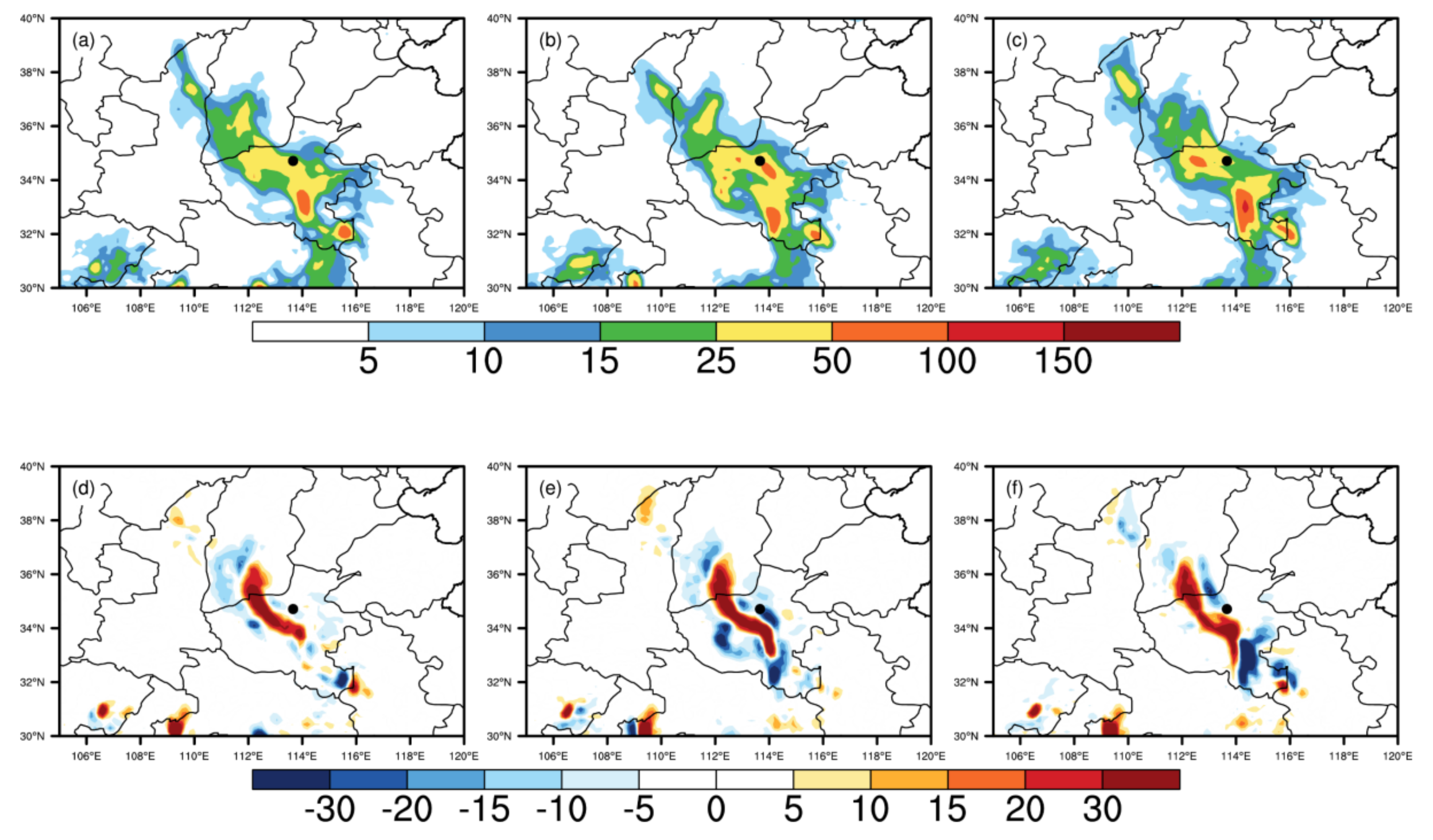 Atmosphere 13 00600 g008