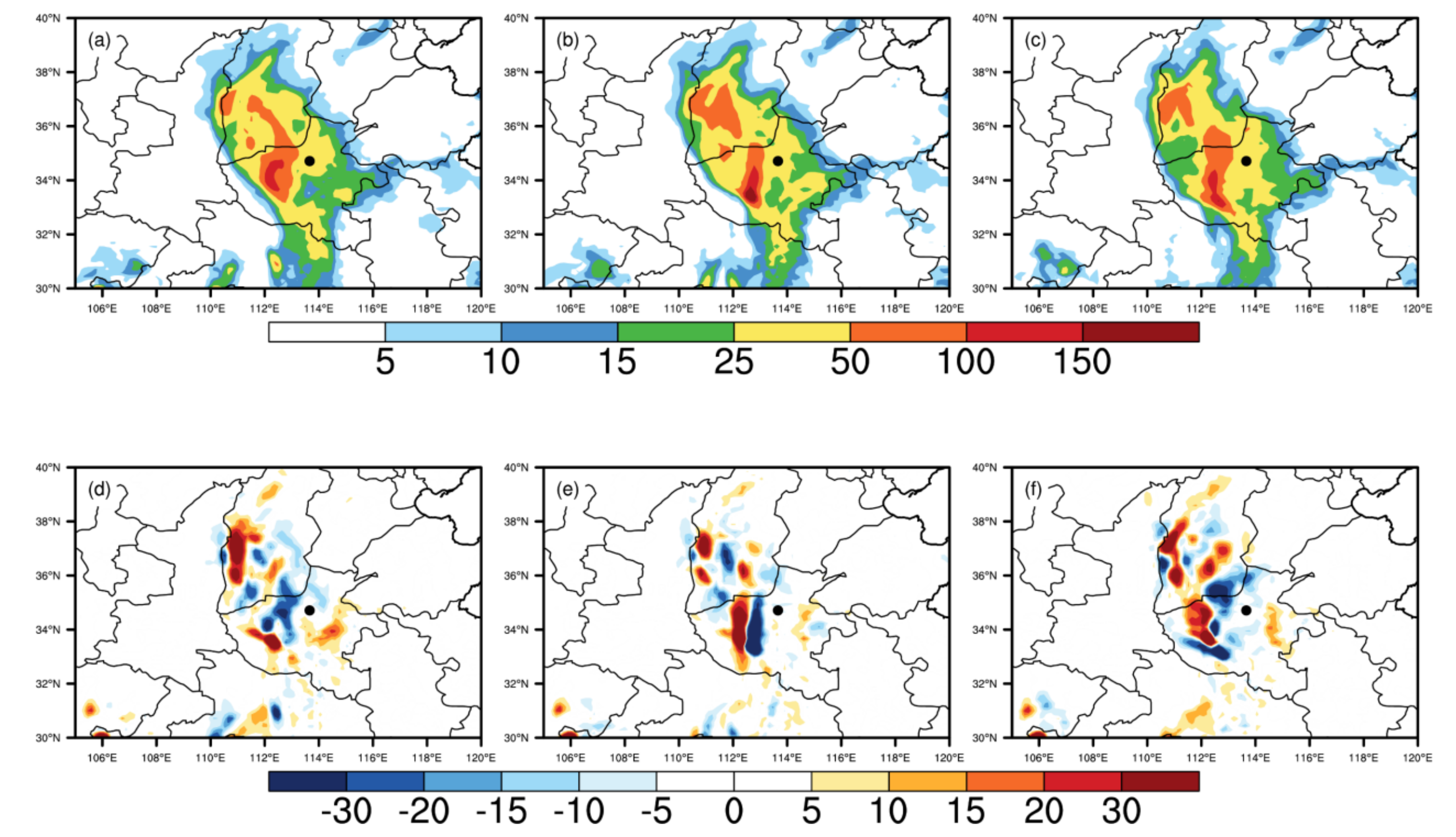 Atmosphere 13 00600 g009