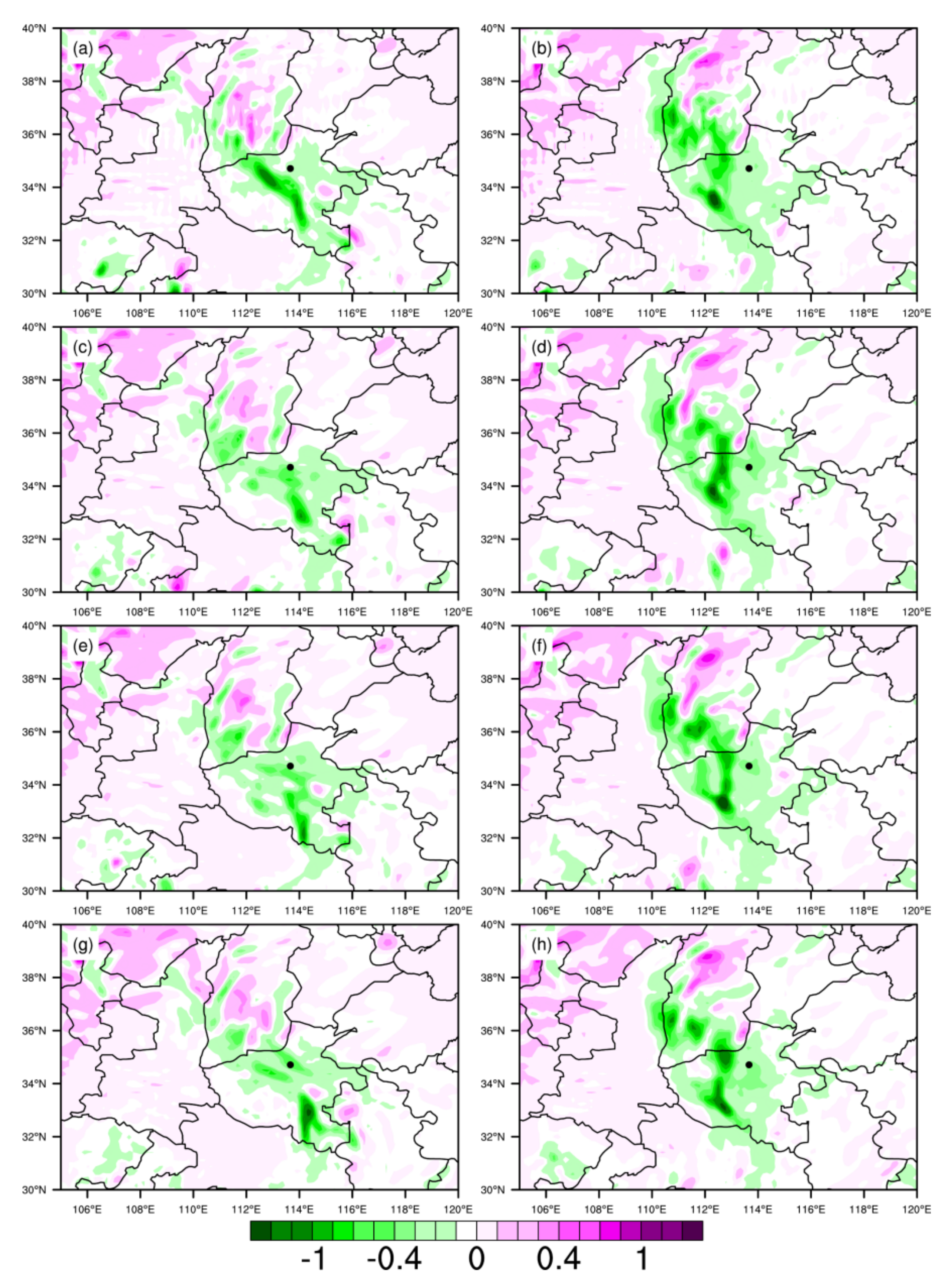 Atmosphere 13 00600 g010