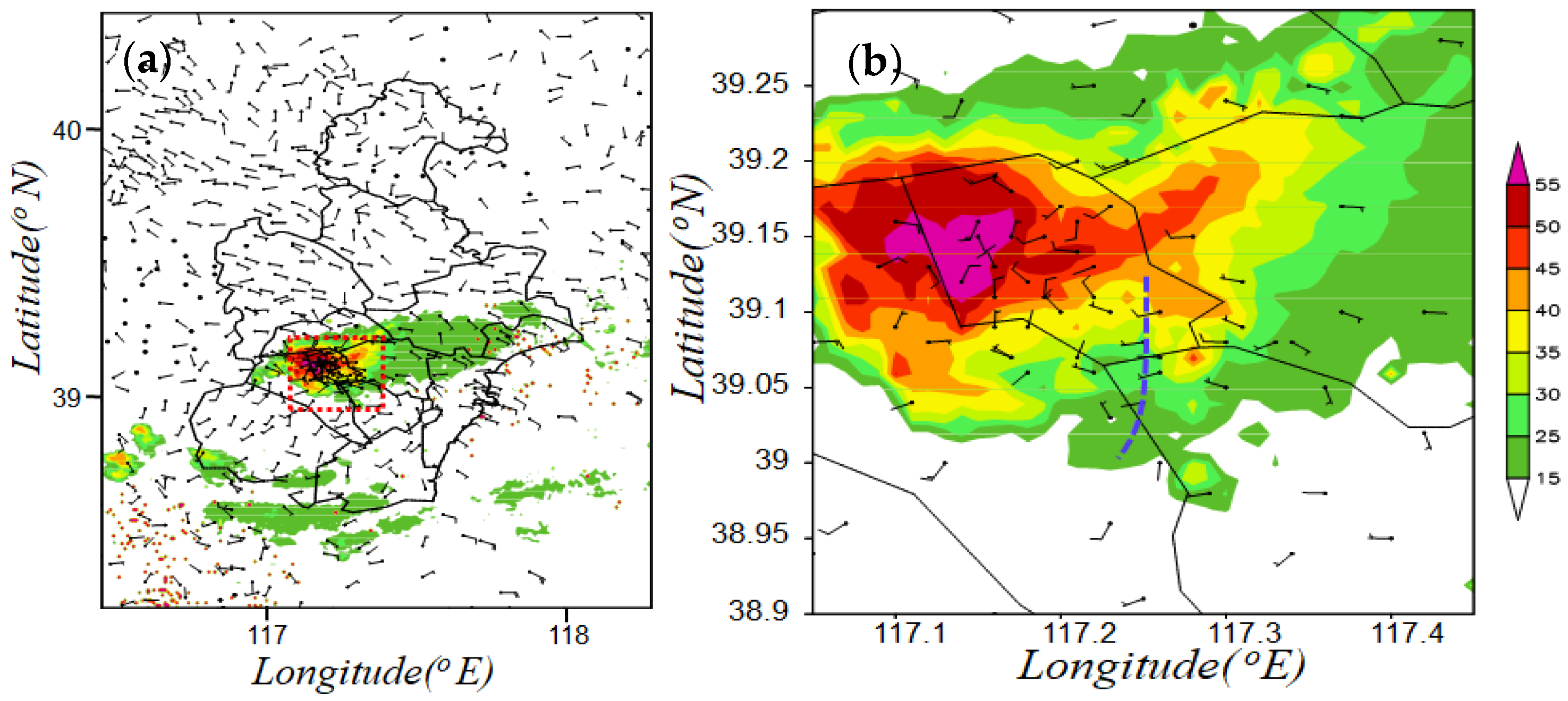 Atmosphere 13 00603 g008