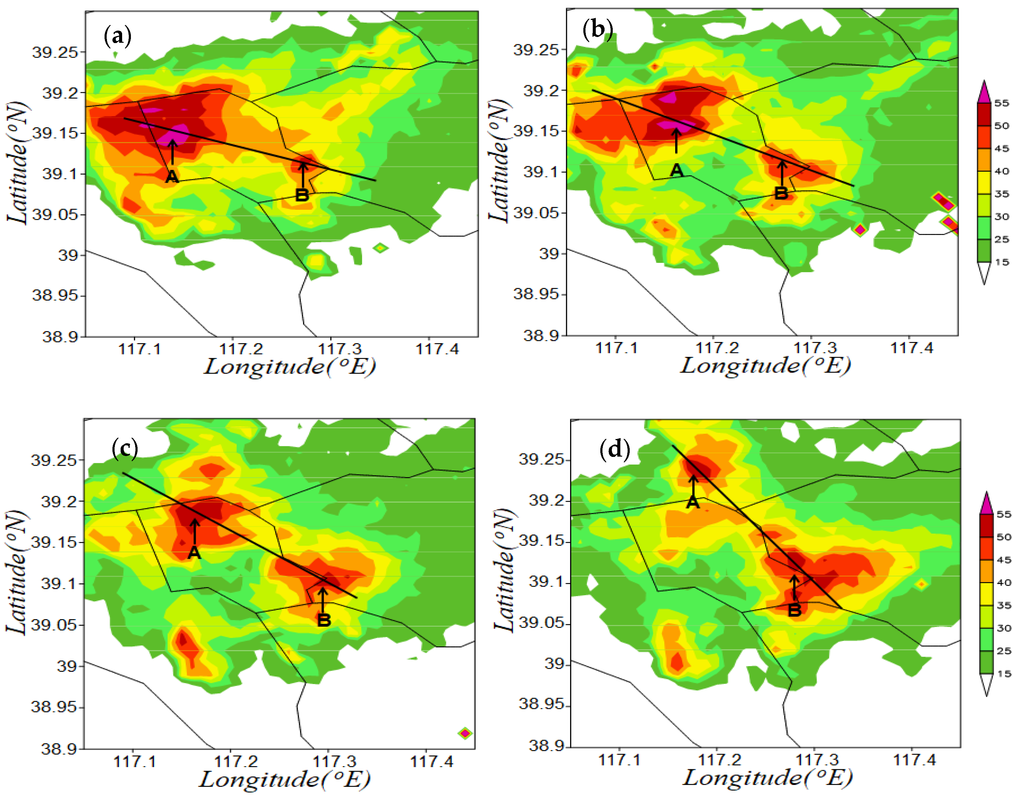 Atmosphere 13 00603 g009