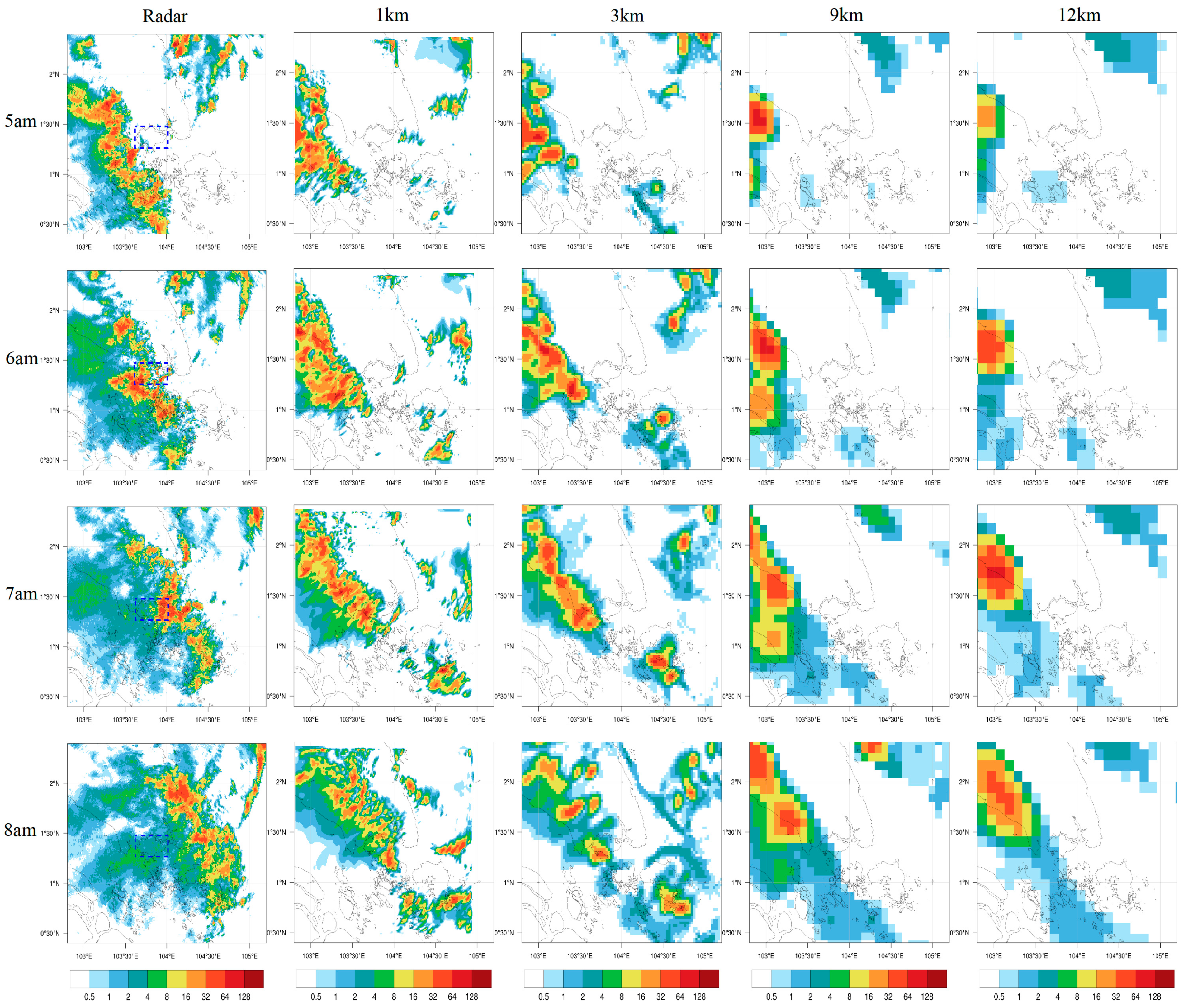 Atmosphere 13 00606 g005