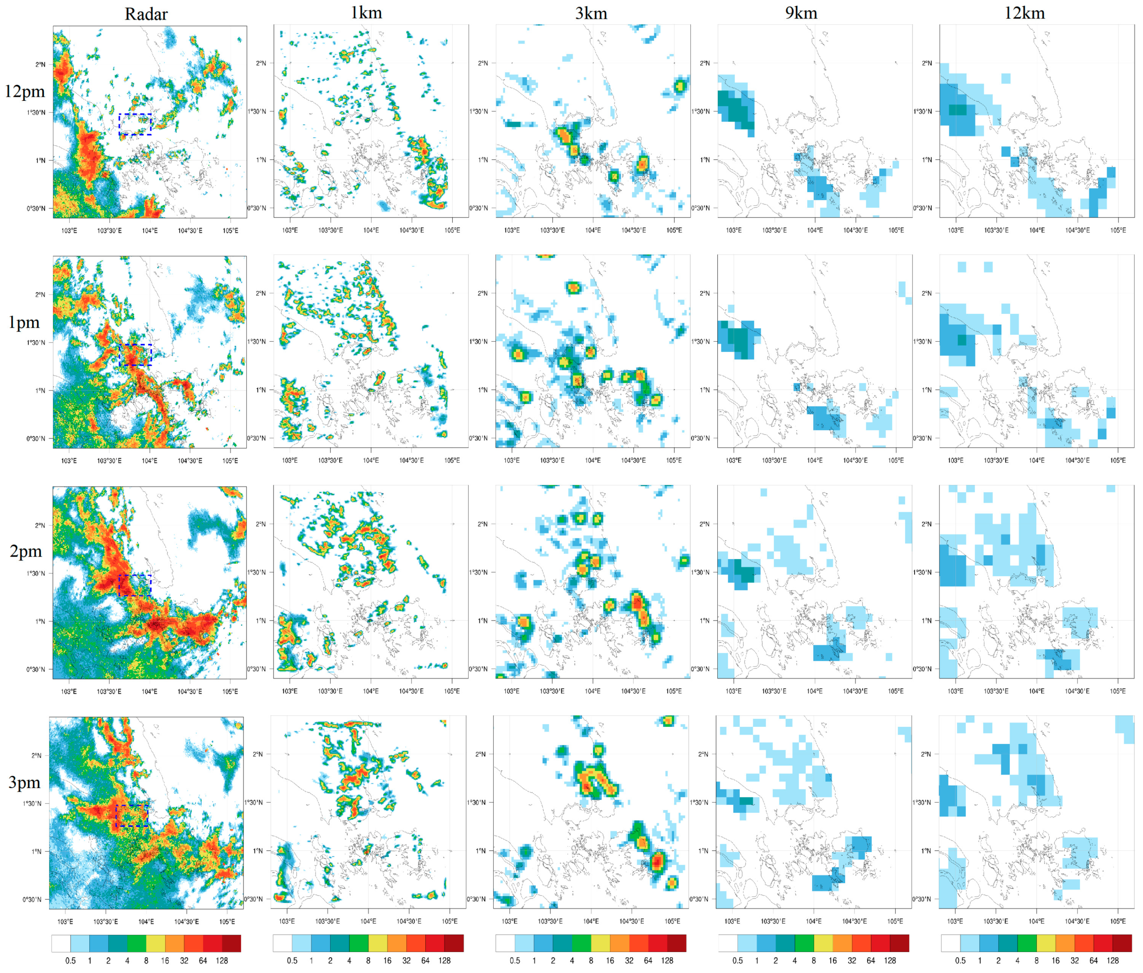 Atmosphere 13 00606 g007