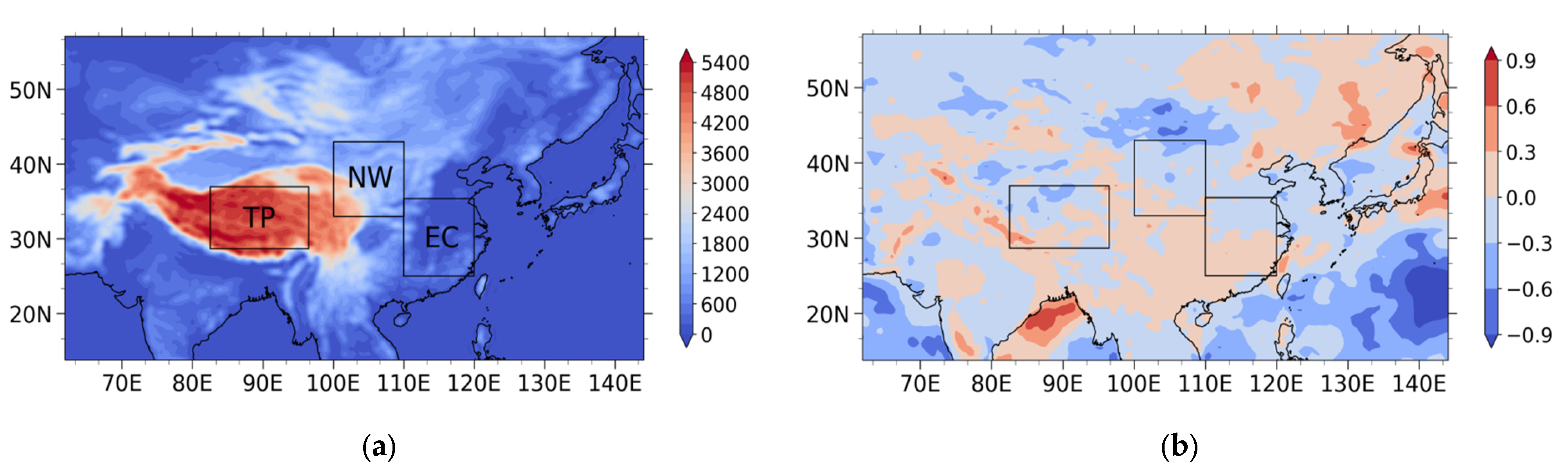 Atmosphere 13 00617 g001a