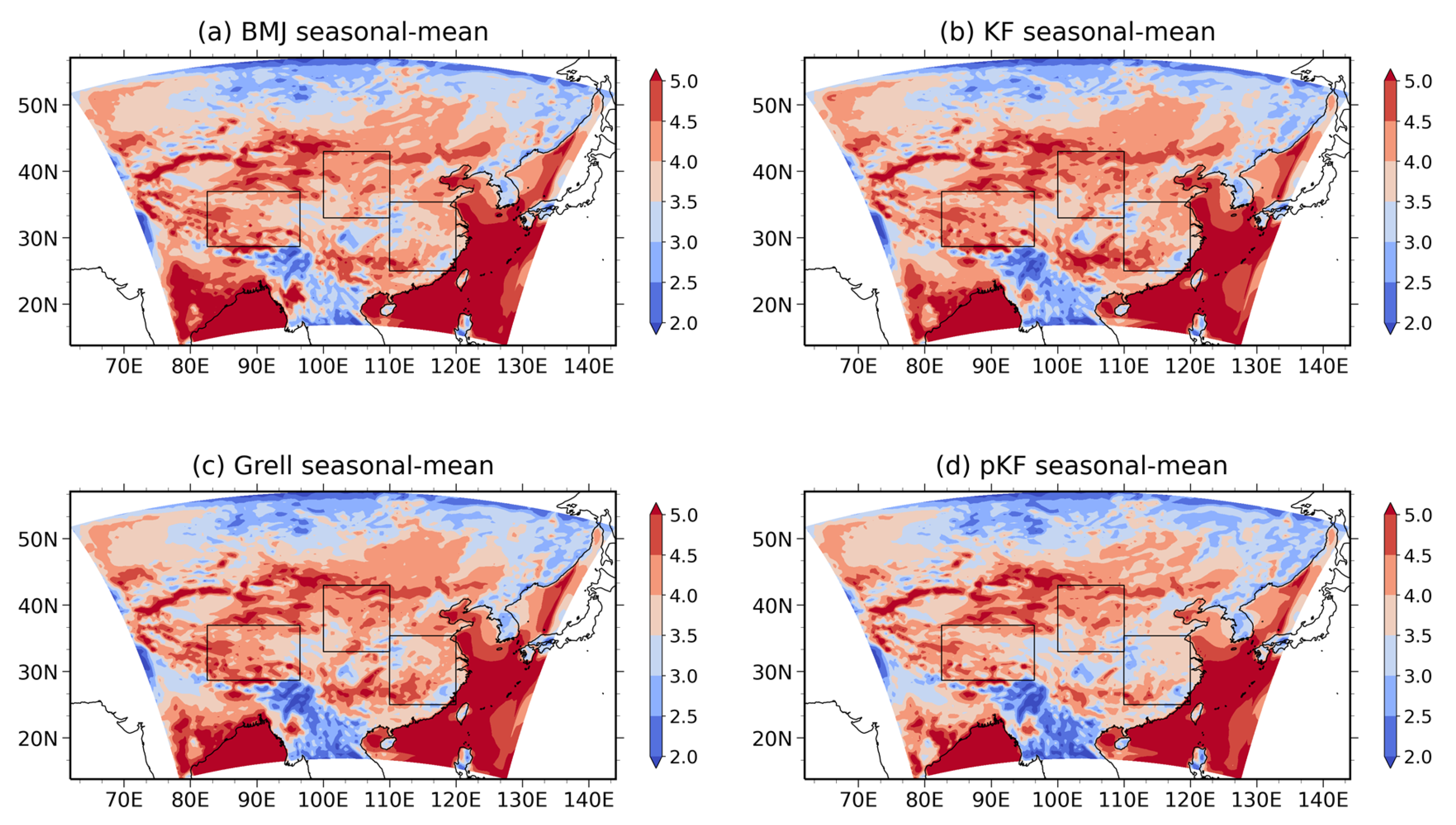 Atmosphere 13 00617 g002a