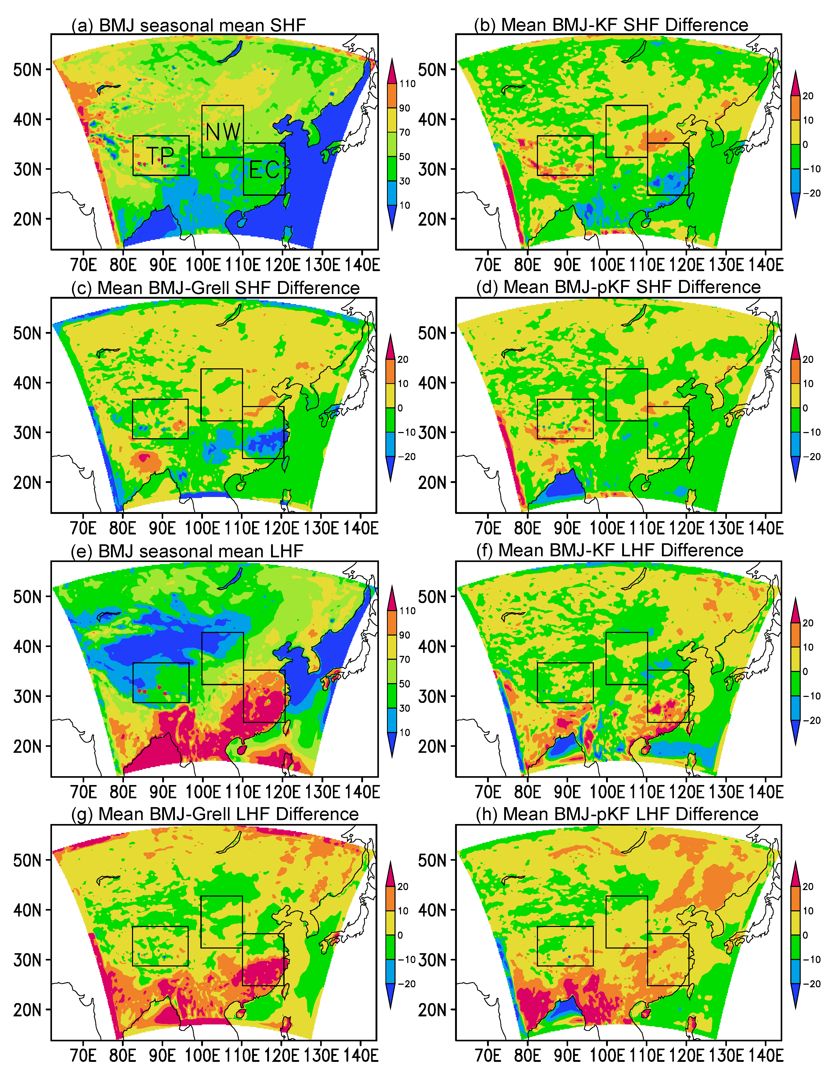 Atmosphere 13 00617 g004