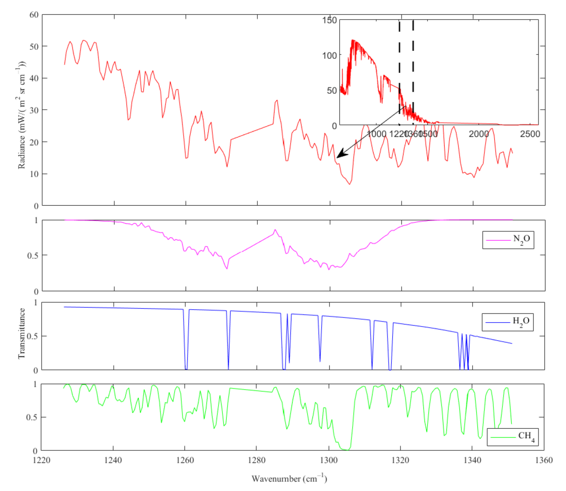 Atmosphere 13 00619 g002