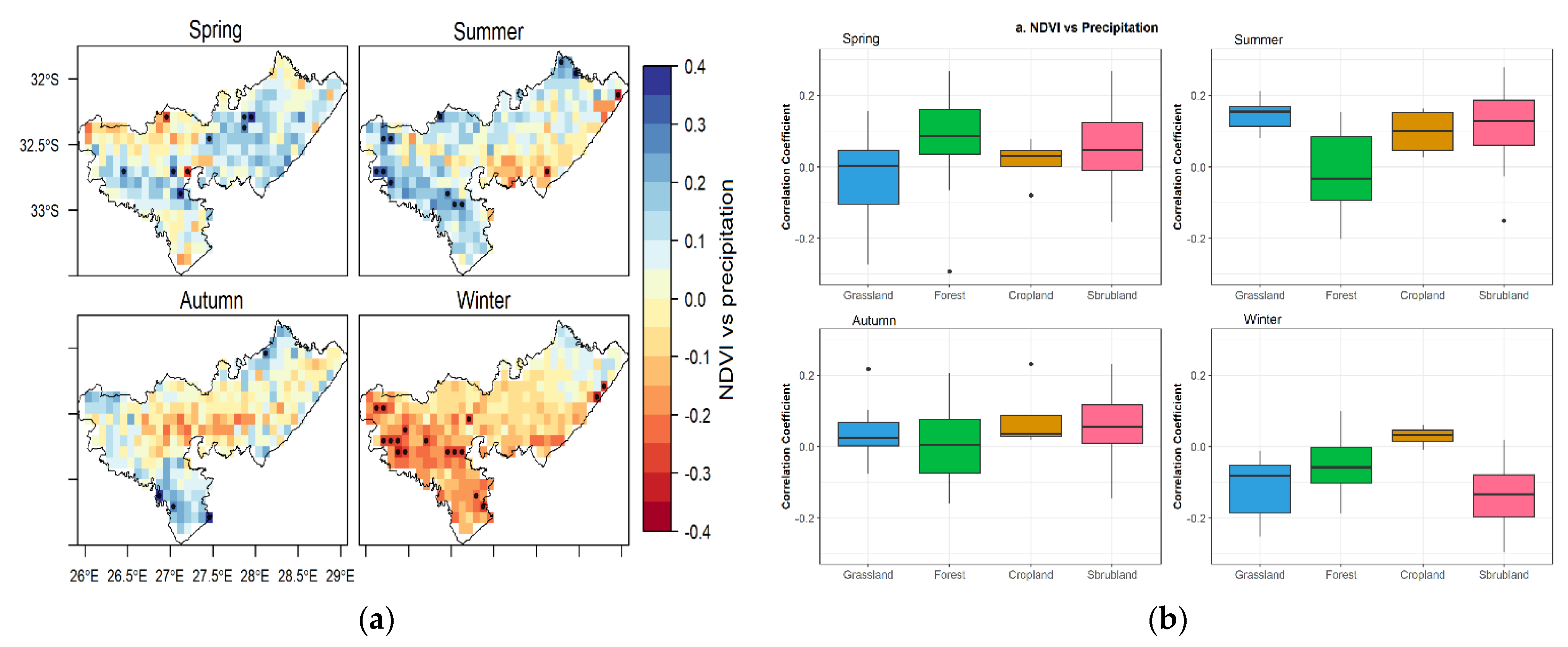 Atmosphere 13 00620 g006