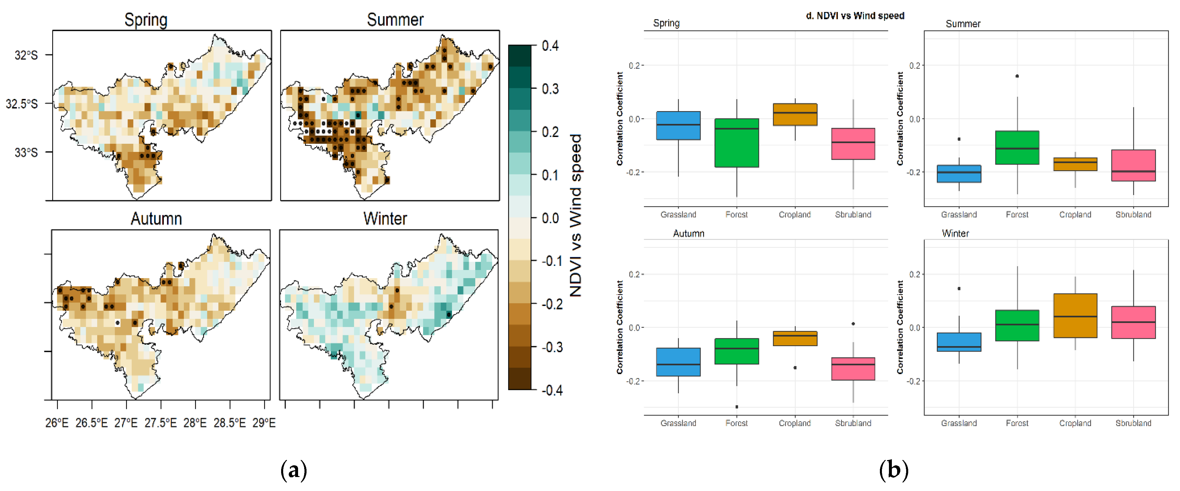 Atmosphere 13 00620 g008