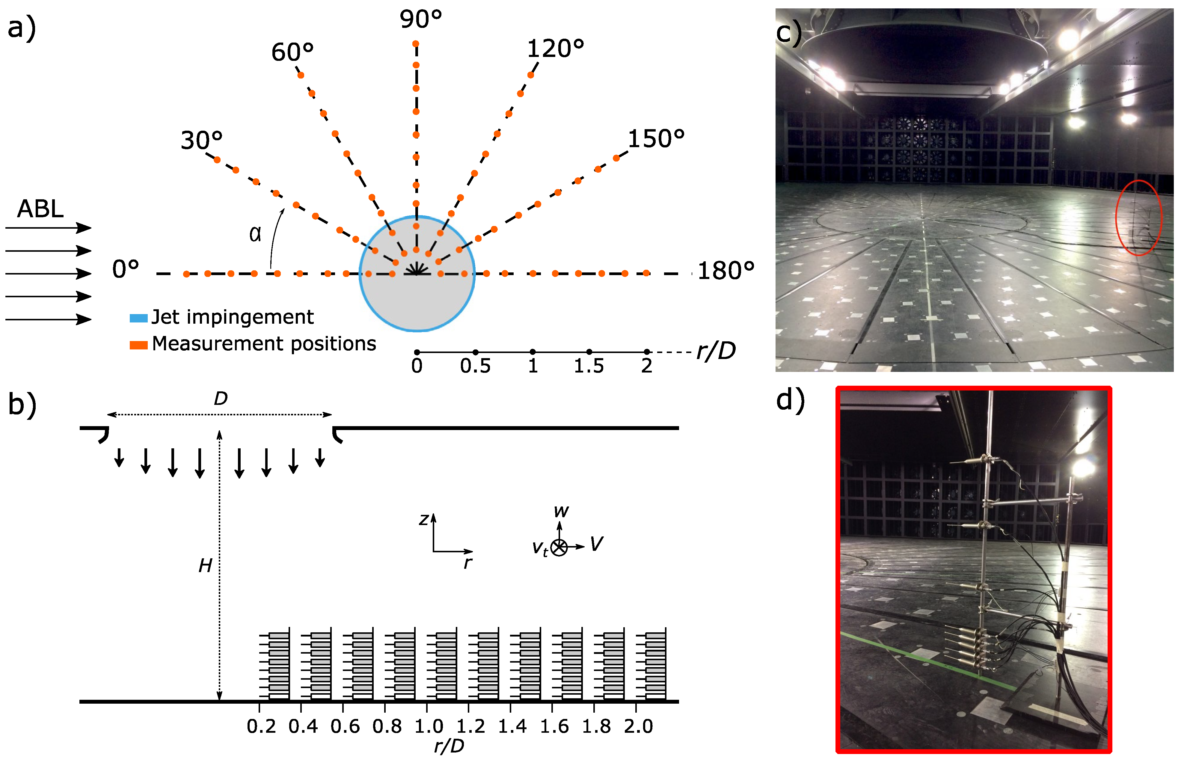 Atmosphere 13 00621 g002