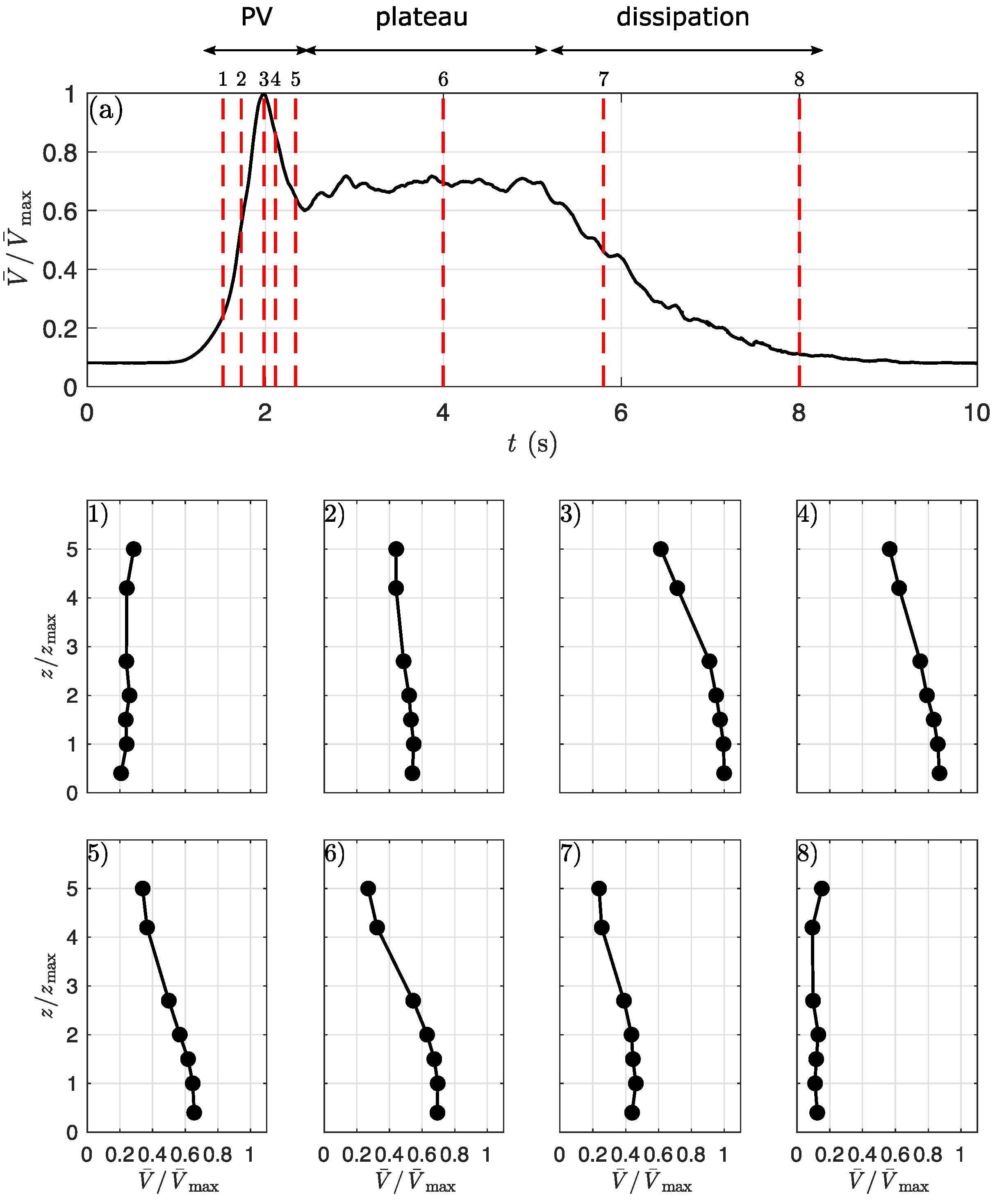 Atmosphere 13 00621 g004