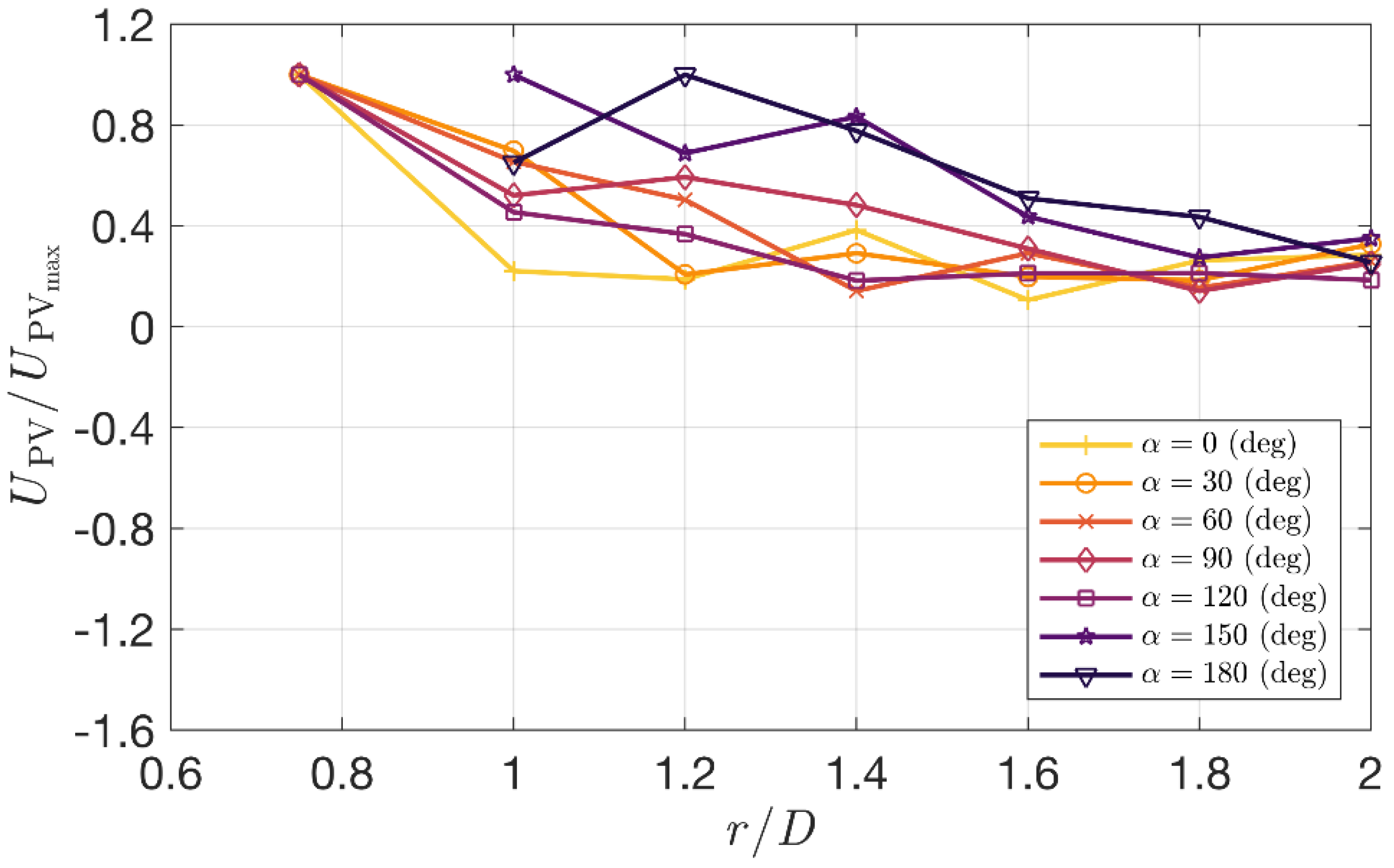Atmosphere 13 00621 g011