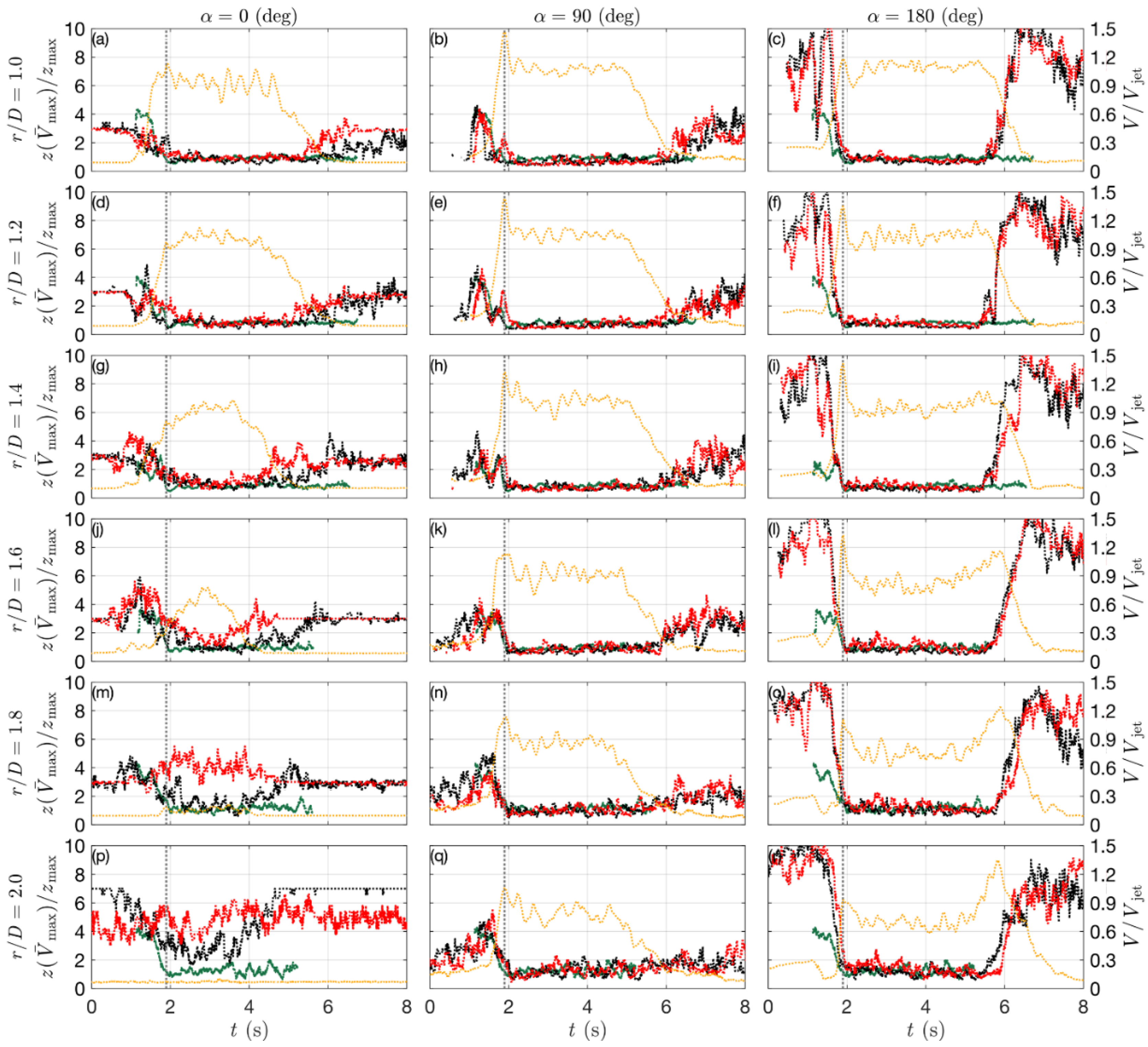 Atmosphere 13 00621 g013