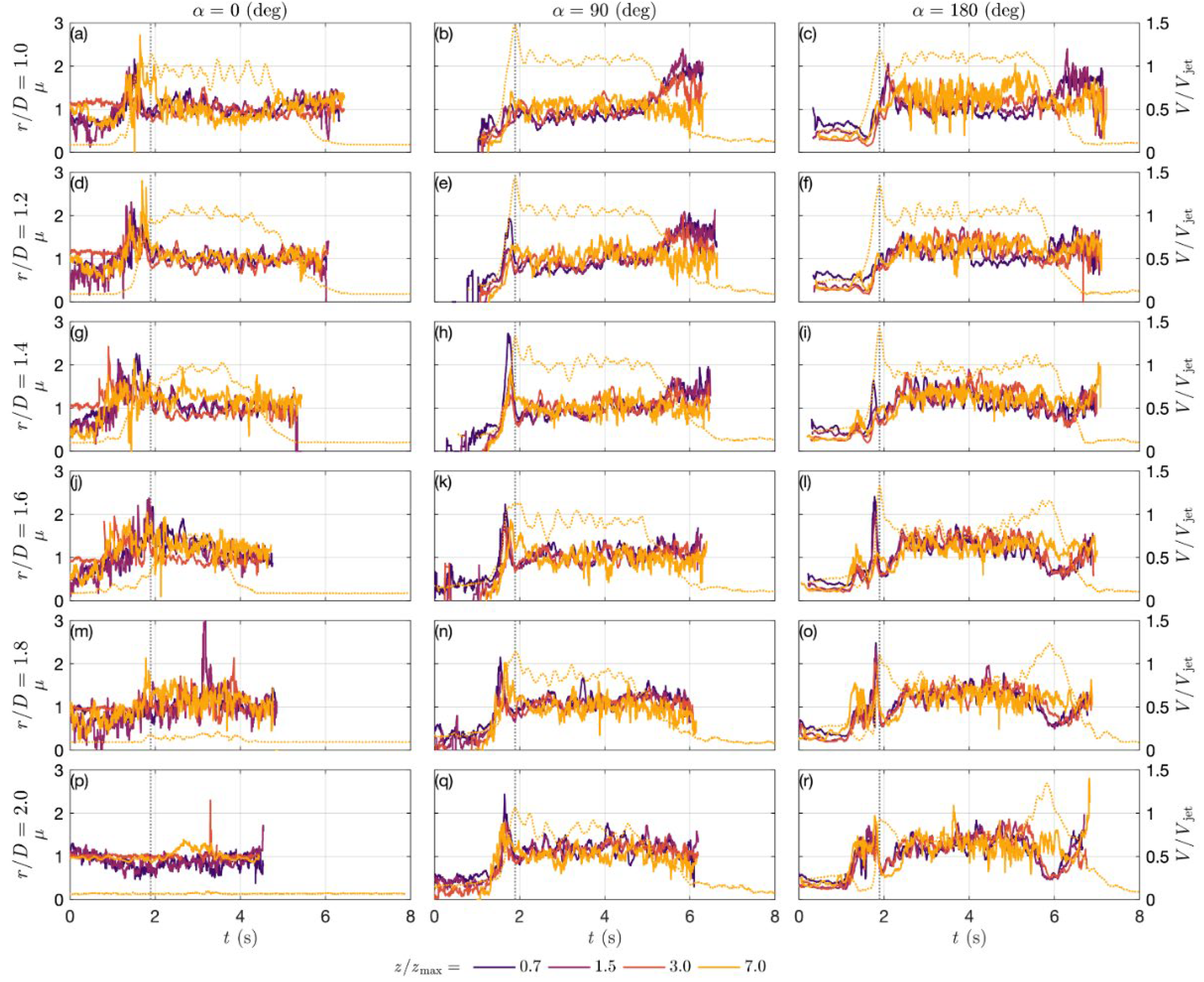 Atmosphere 13 00621 g014