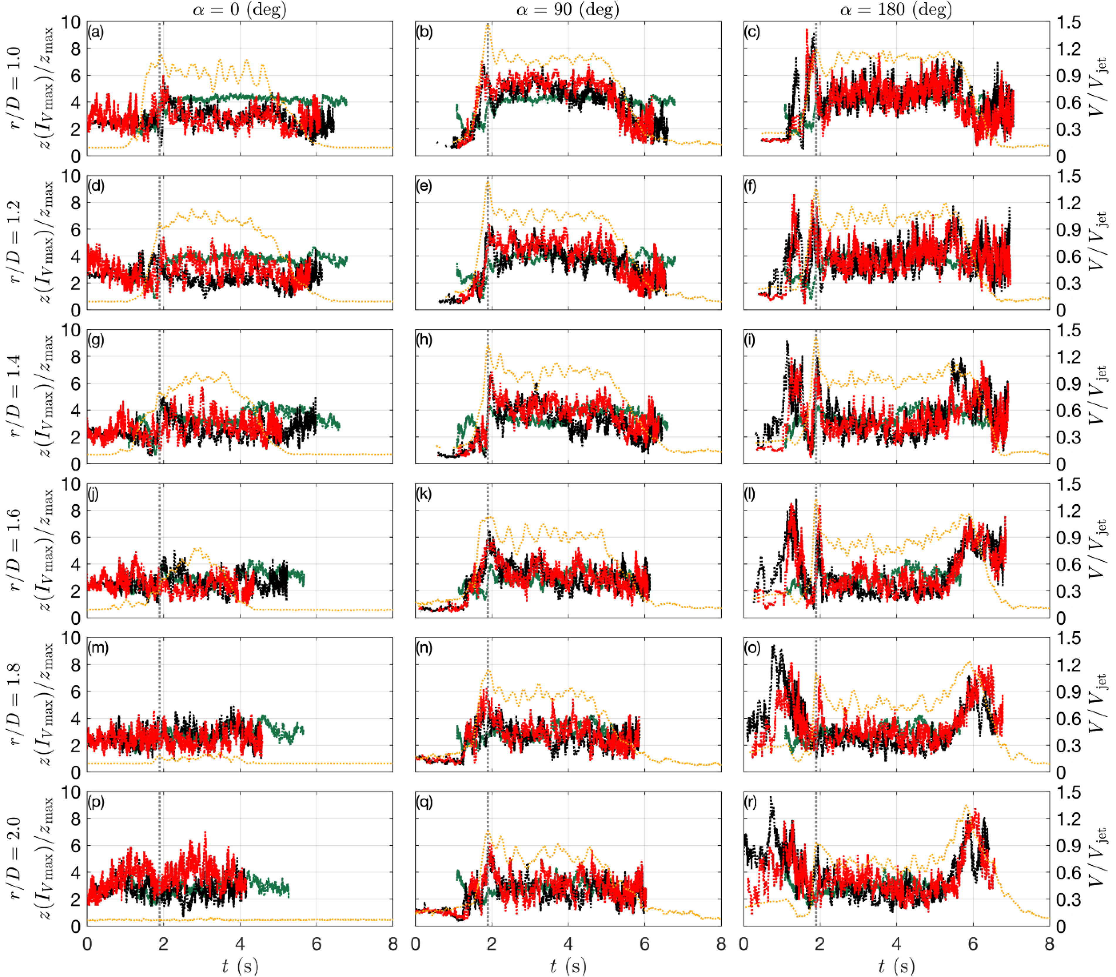 Atmosphere 13 00621 g016