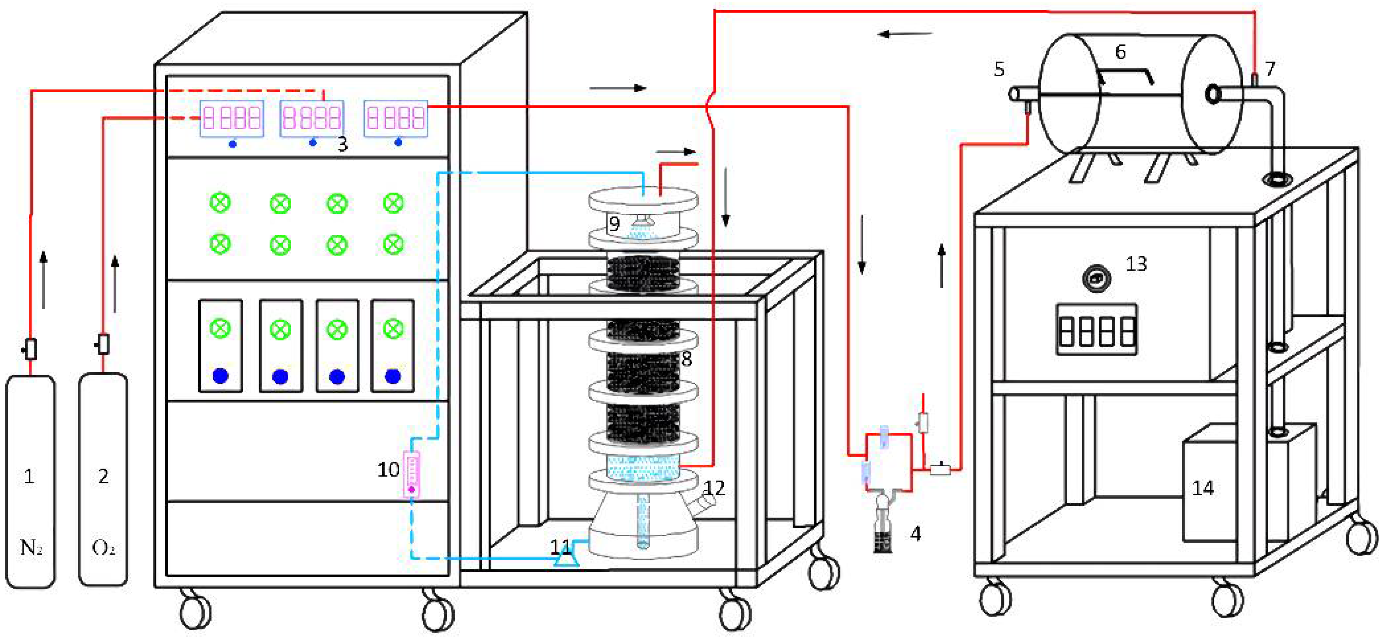 Atmosphere 13 00622 g001