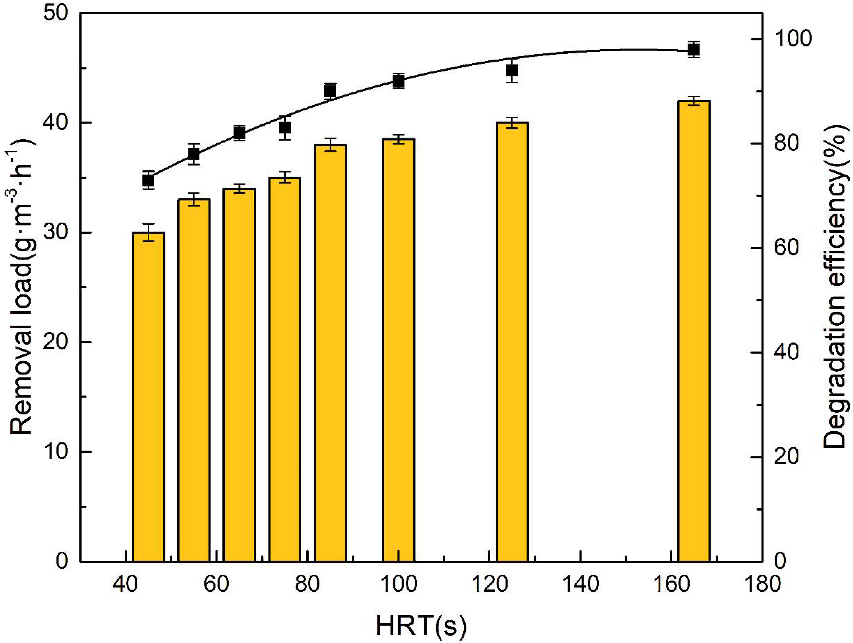 Atmosphere 13 00622 g004