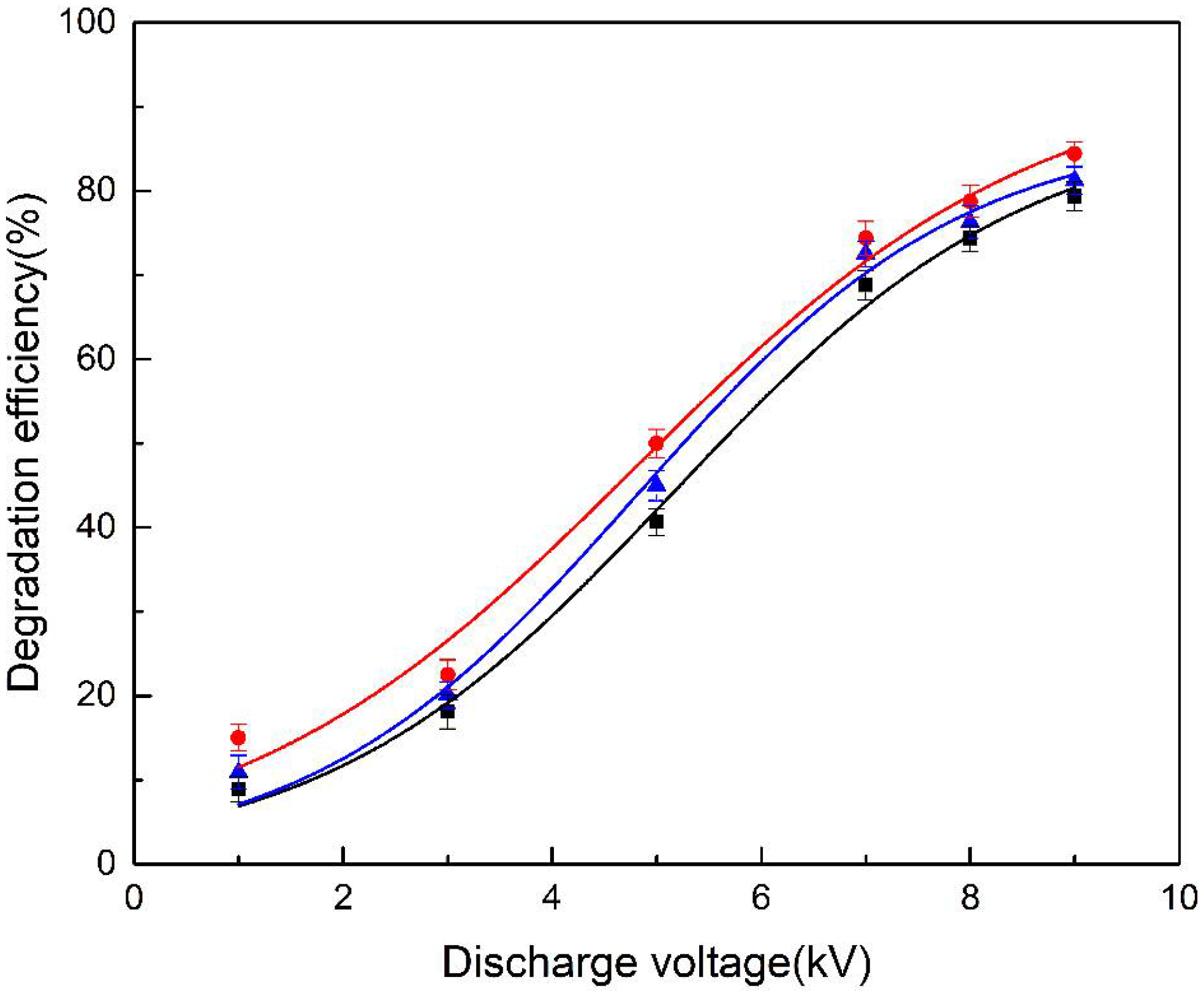 Atmosphere 13 00622 g006