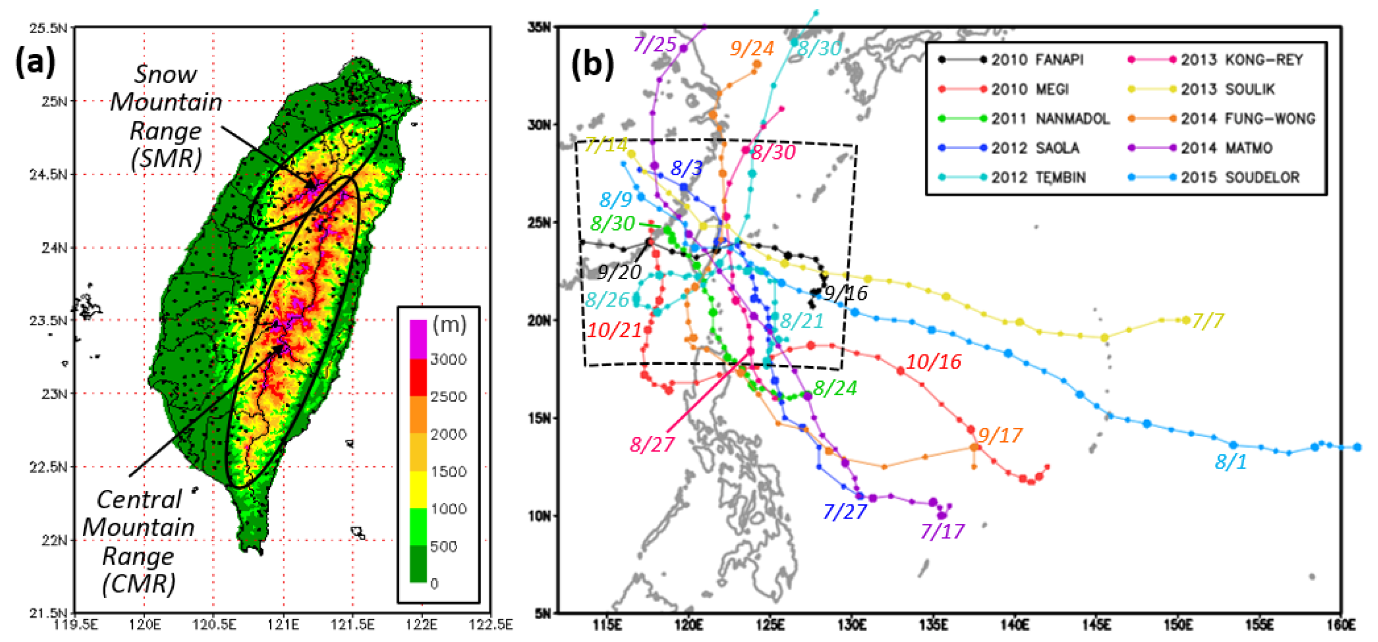 Atmosphere 13 00623 g001