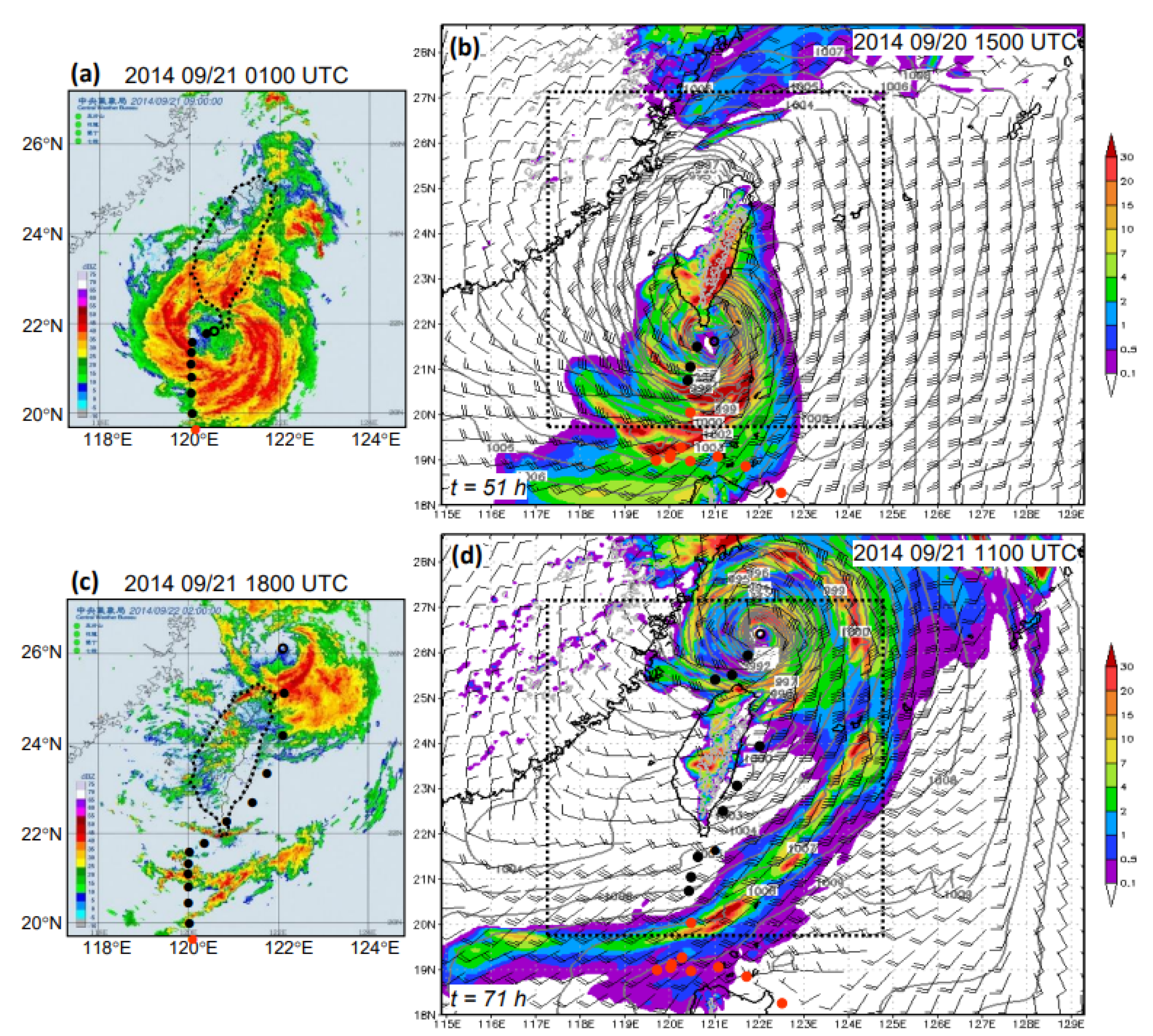 Atmosphere 13 00623 g006
