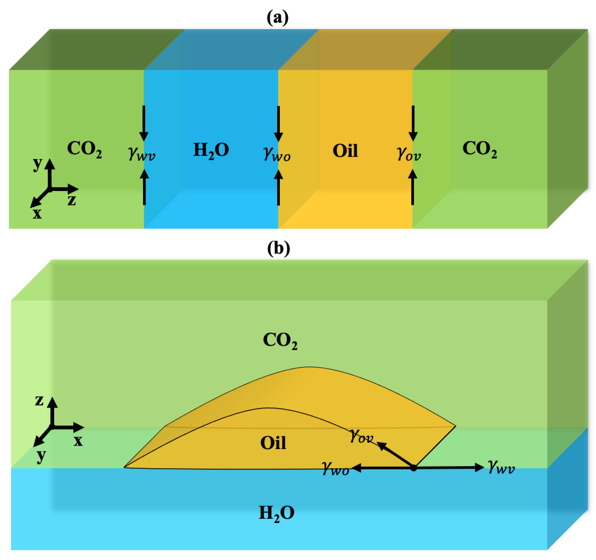 Atmosphere 13 00625 g001