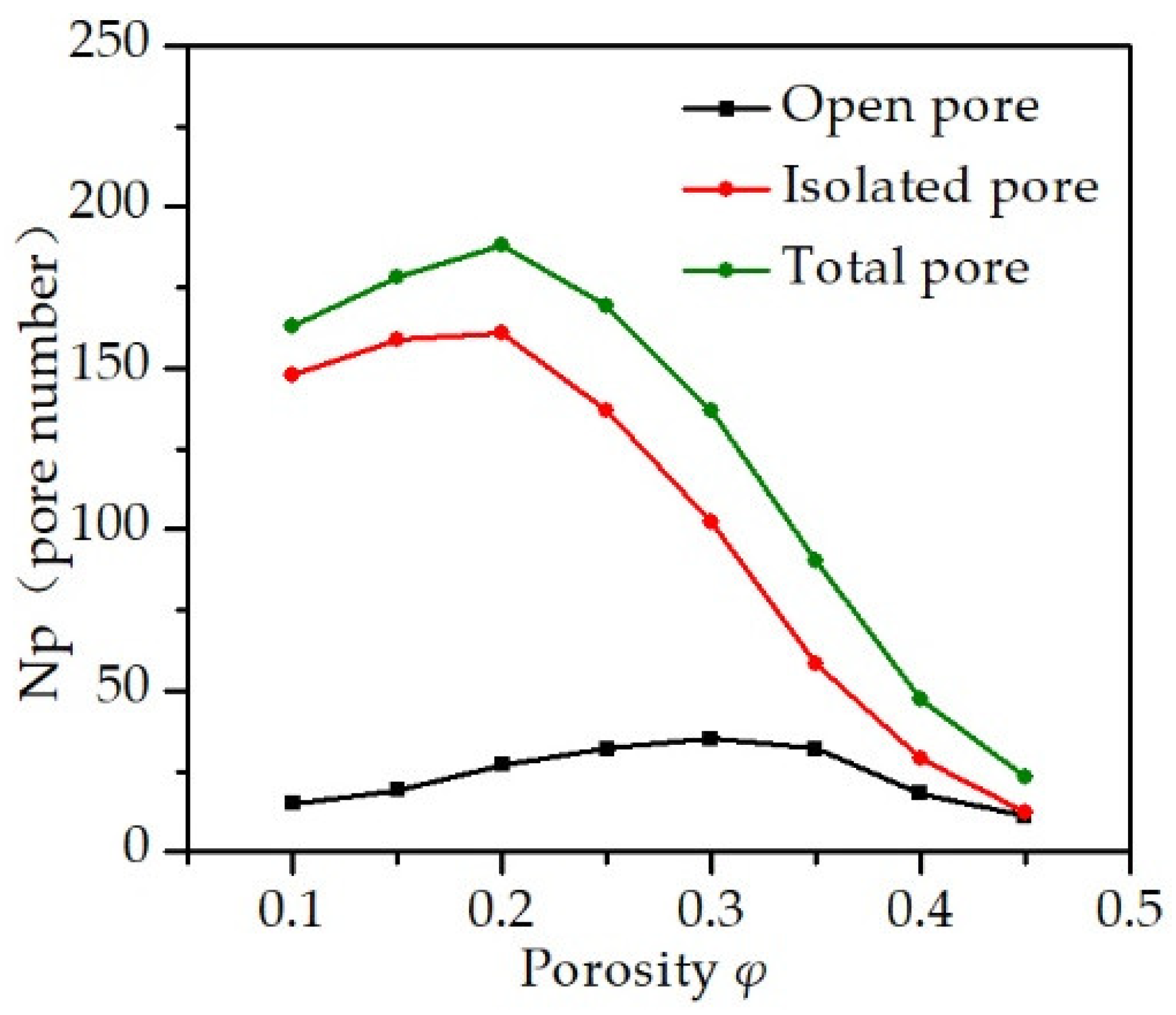 Atmosphere 13 00628 g004