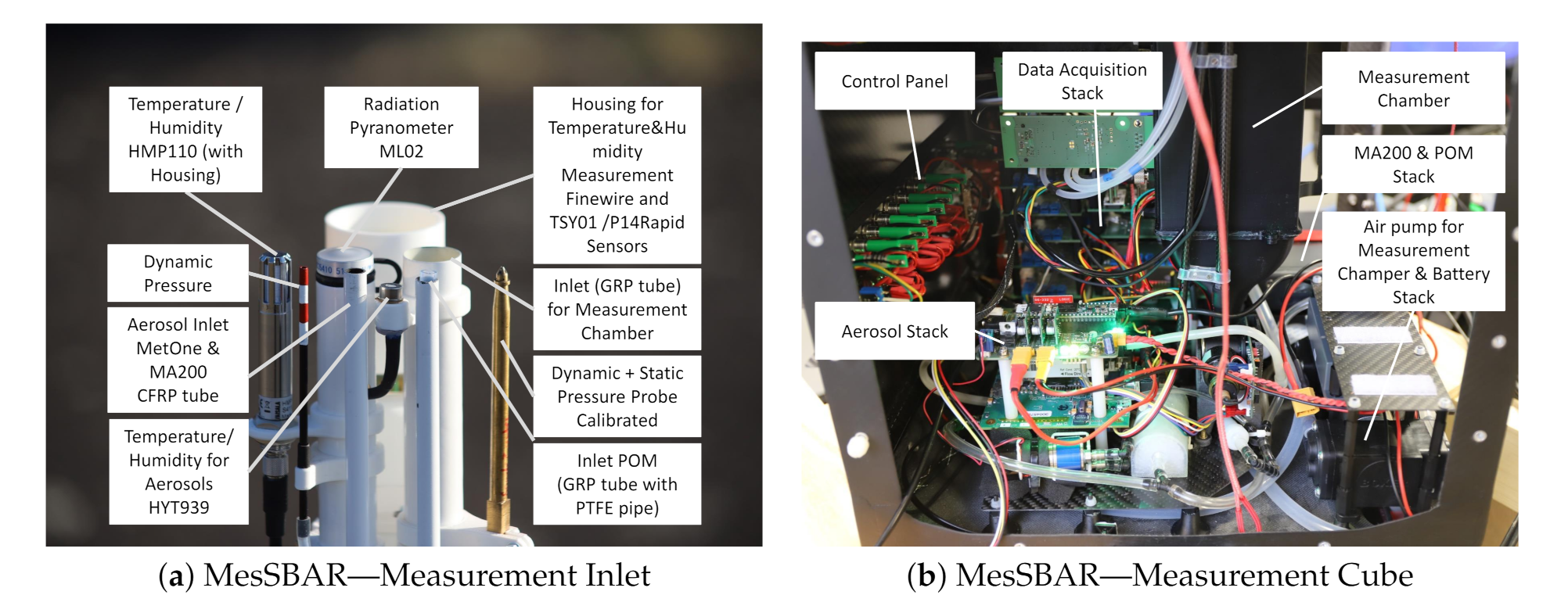 Atmosphere 13 00629 g003