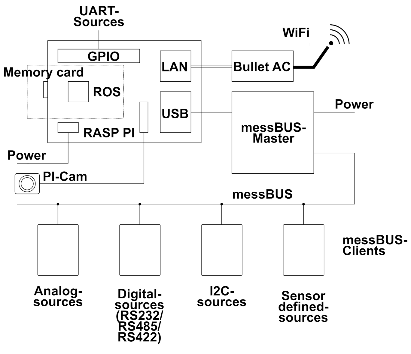 Atmosphere 13 00629 g006