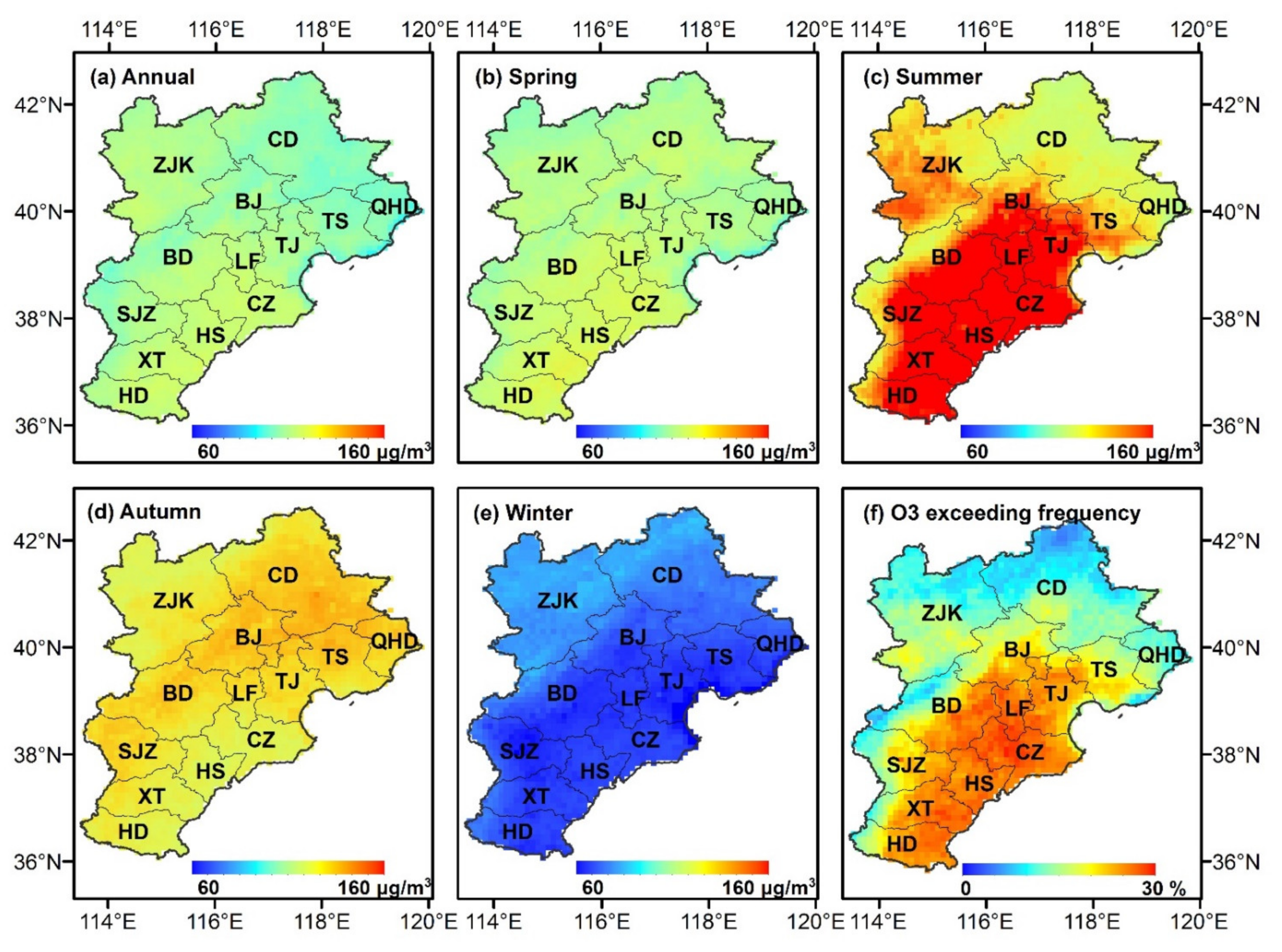 Atmosphere 13 00632 g007