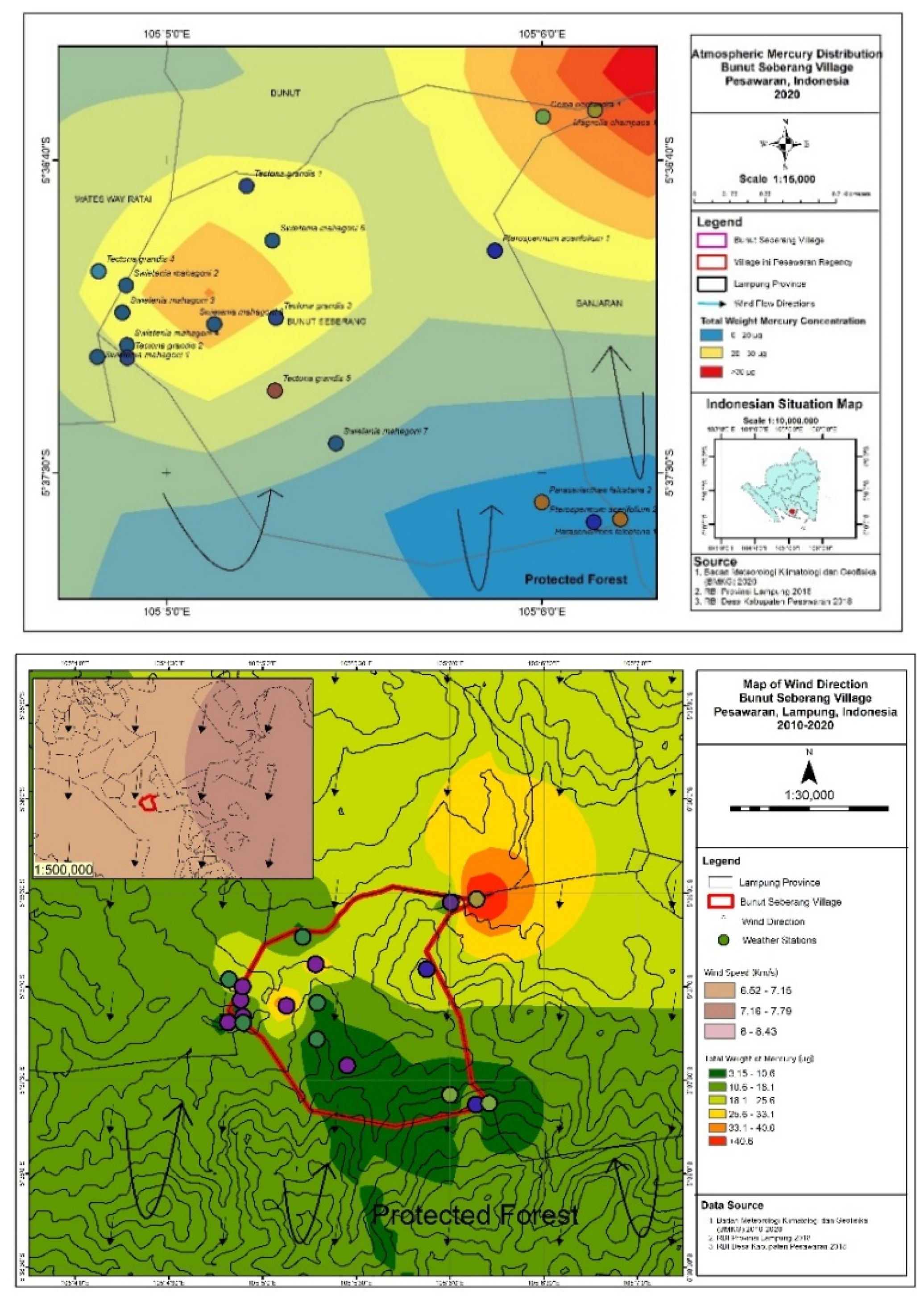 Atmosphere 13 00633 g003