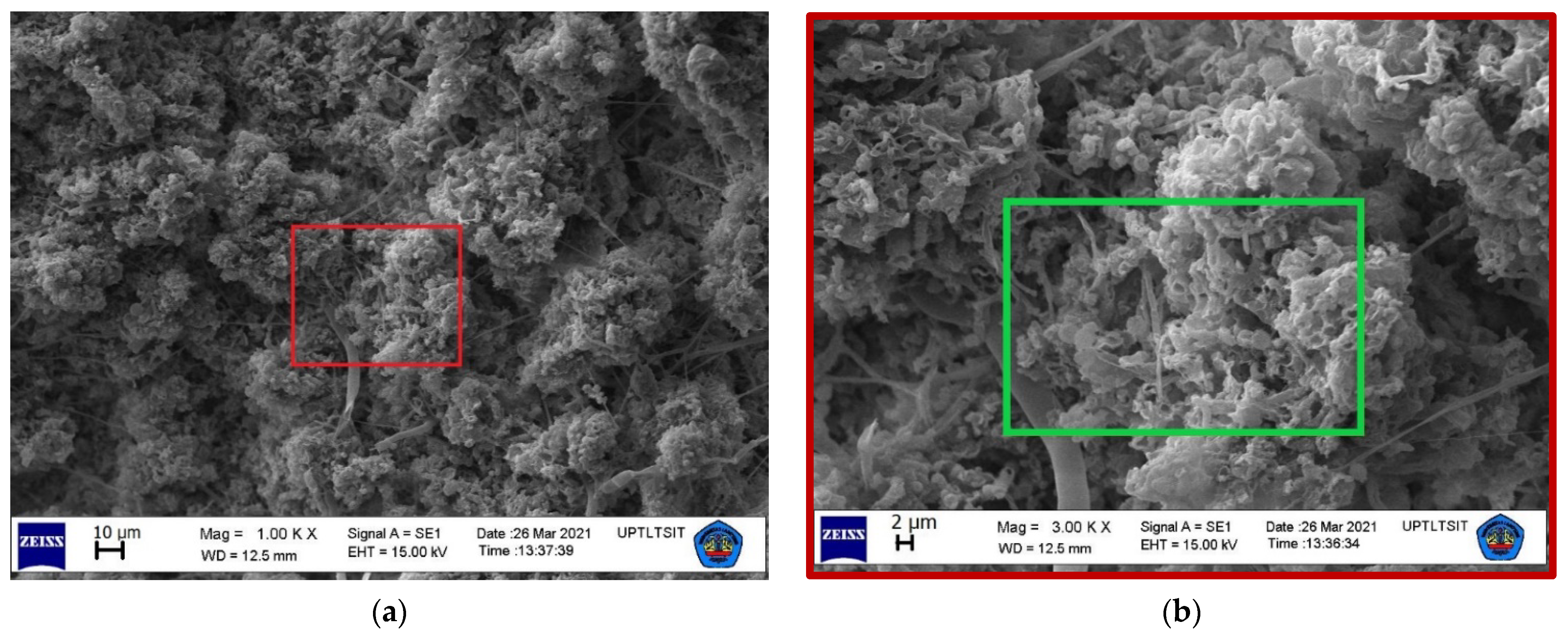 Atmosphere 13 00633 g004a