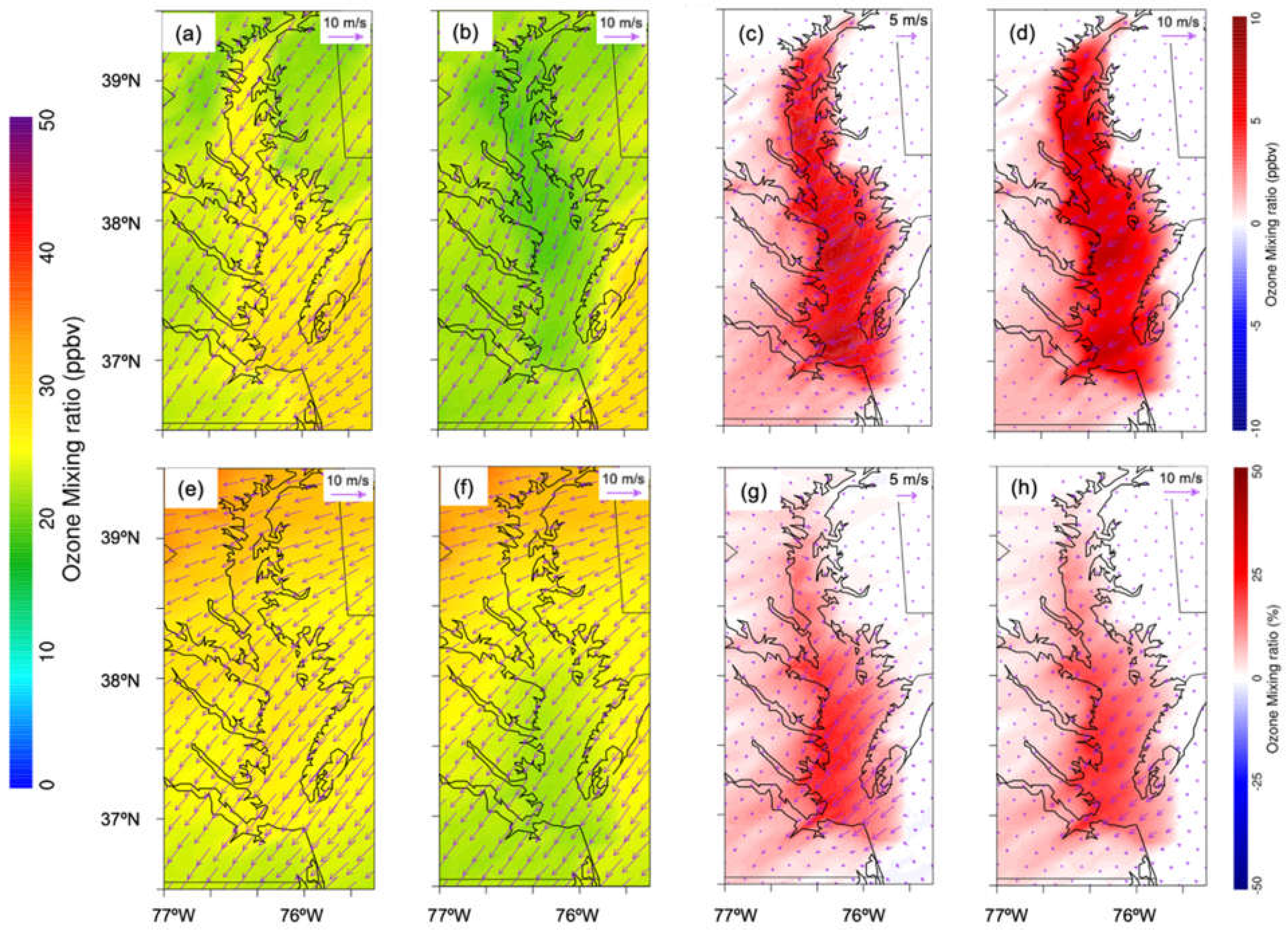 Atmosphere 13 00641 g007
