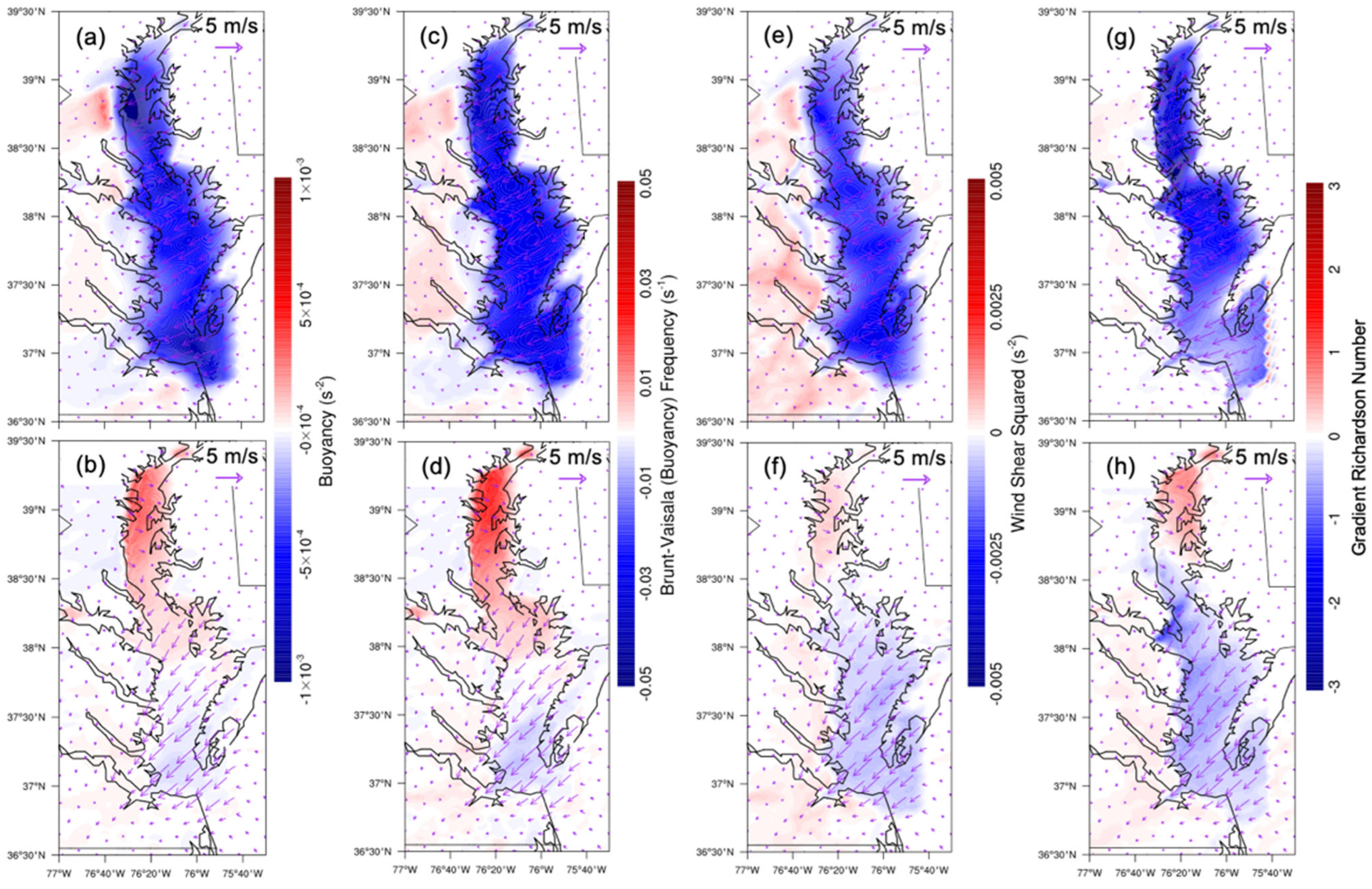 Atmosphere 13 00641 g011