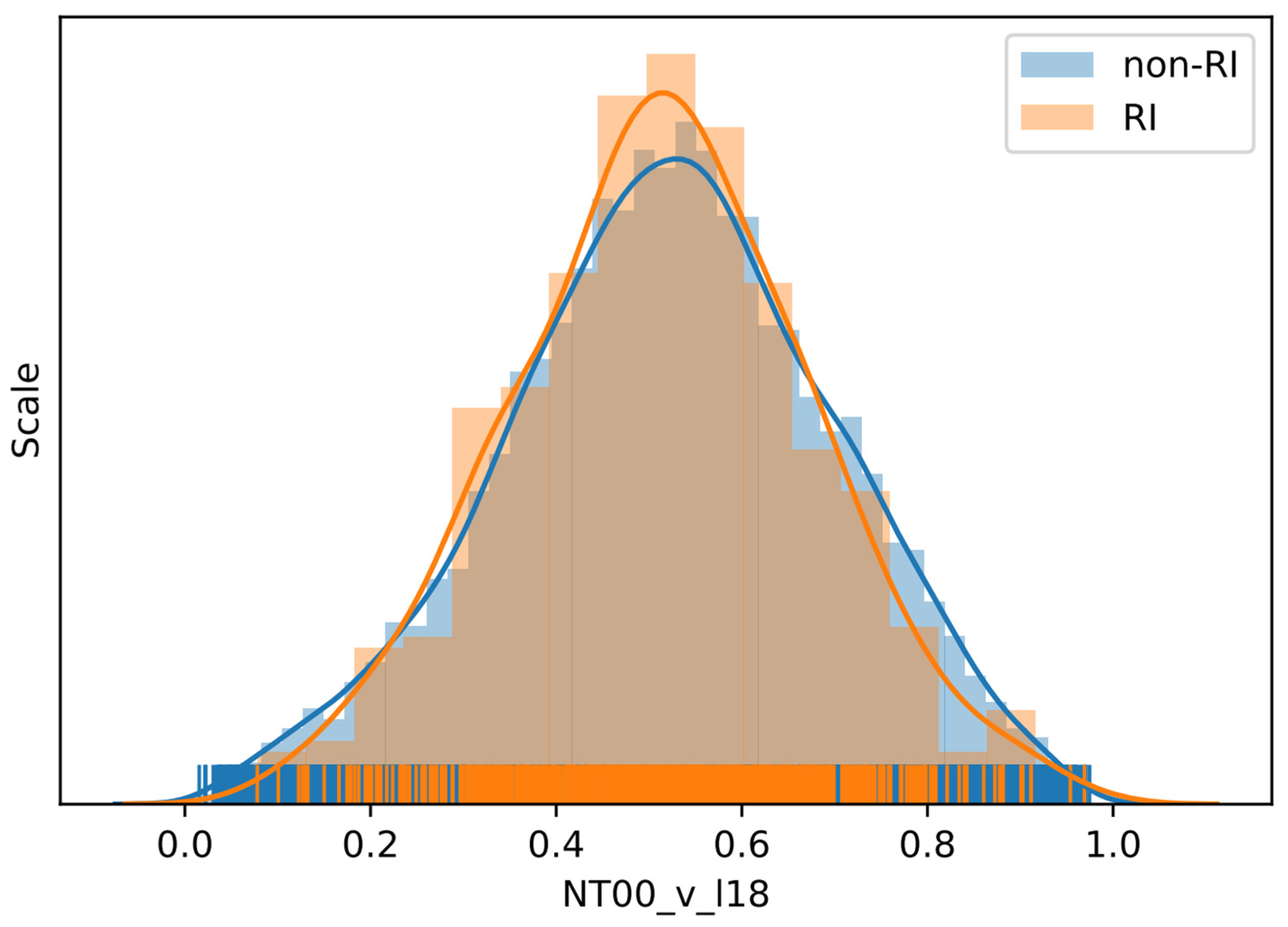 Atmosphere 13 00643 g002