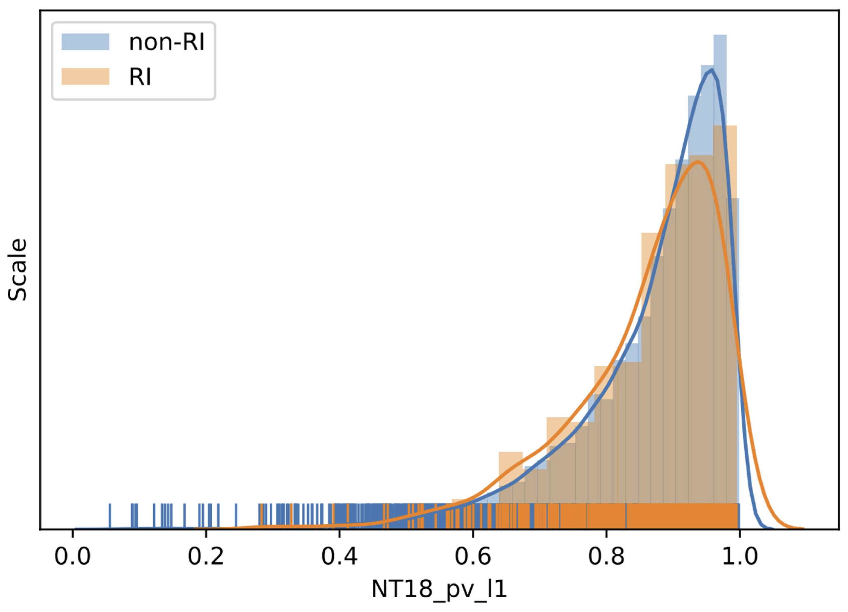 Atmosphere 13 00643 g003