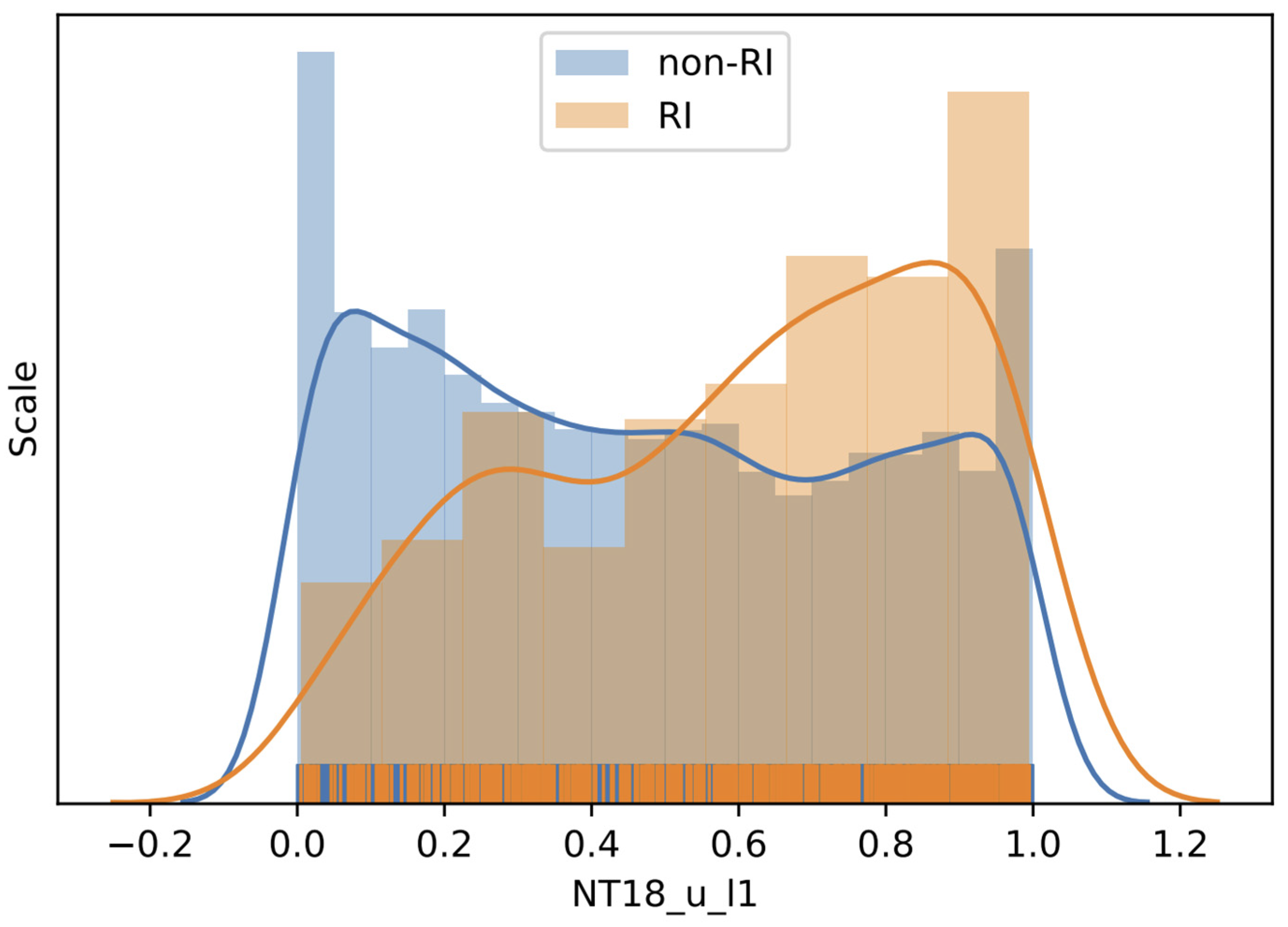 Atmosphere 13 00643 g004