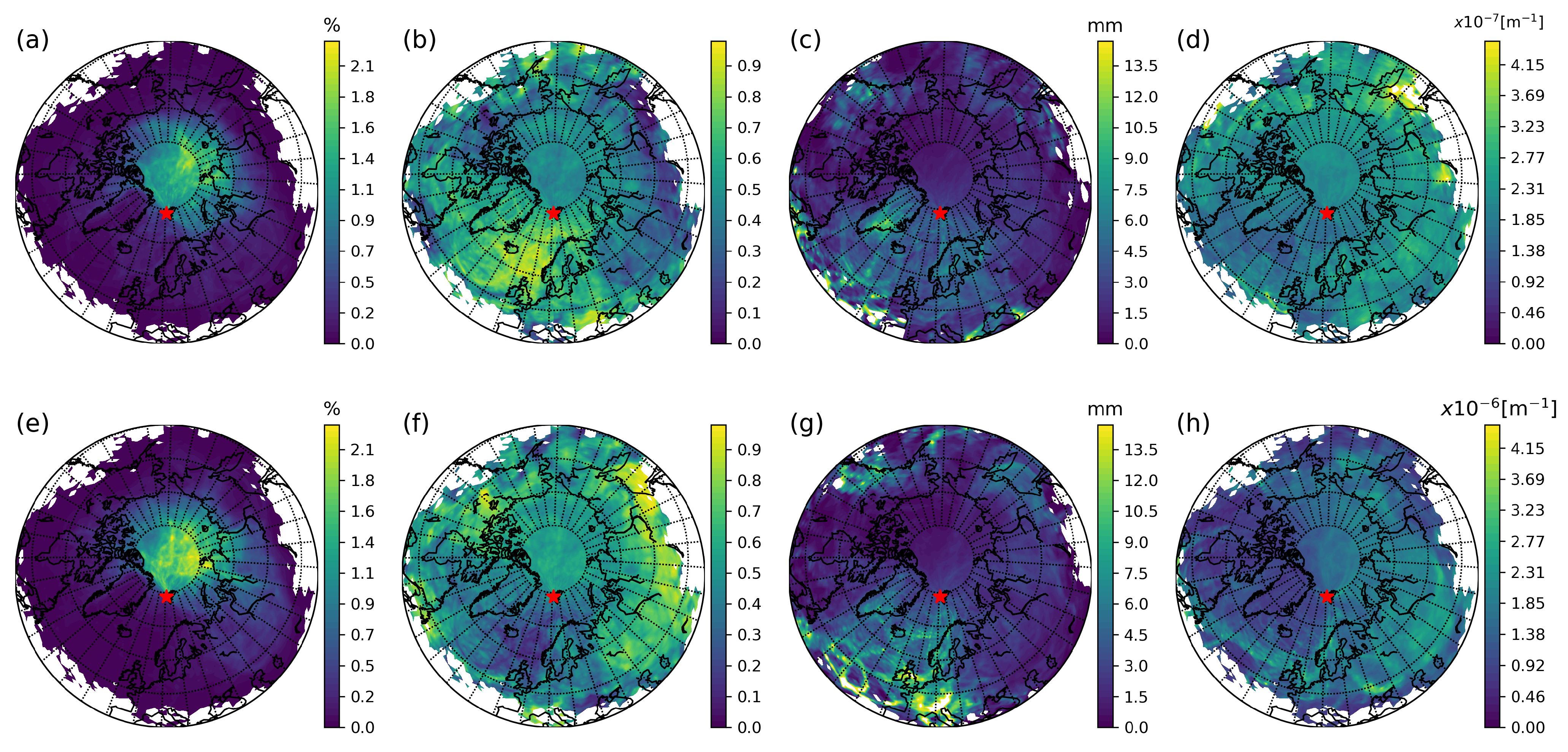 Atmosphere 13 00648 g003