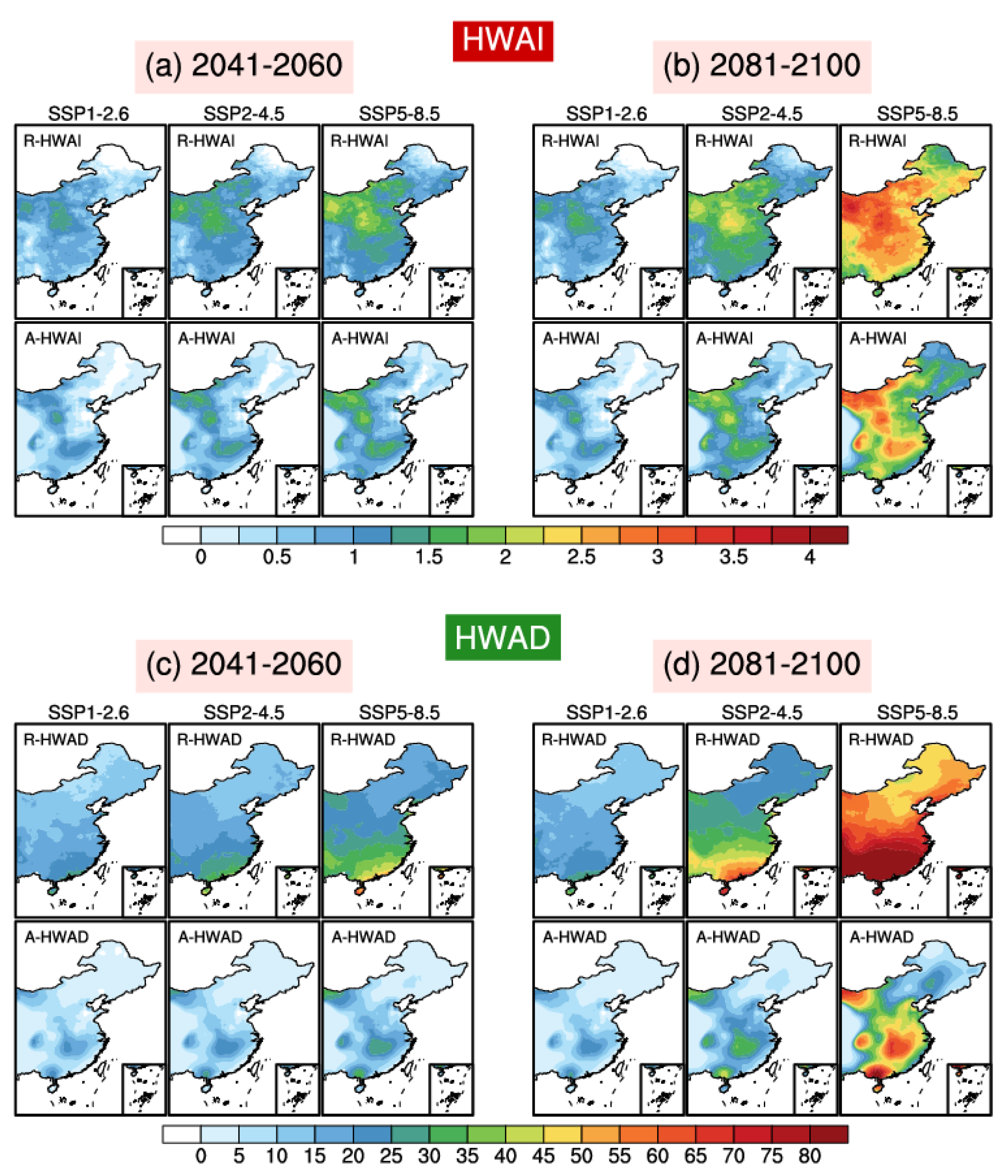 Atmosphere 13 00649 g007