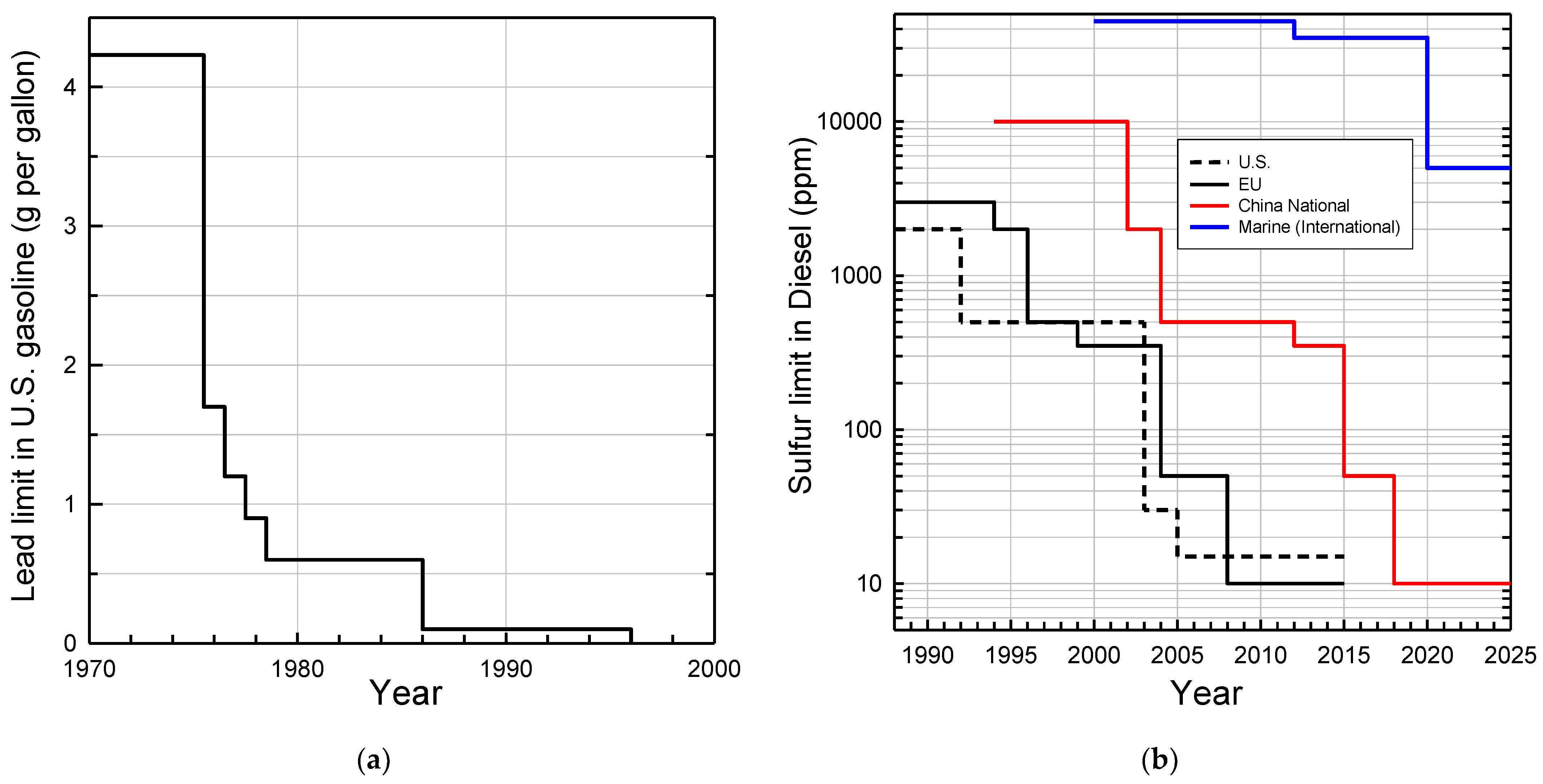 Atmosphere 13 00650 g001