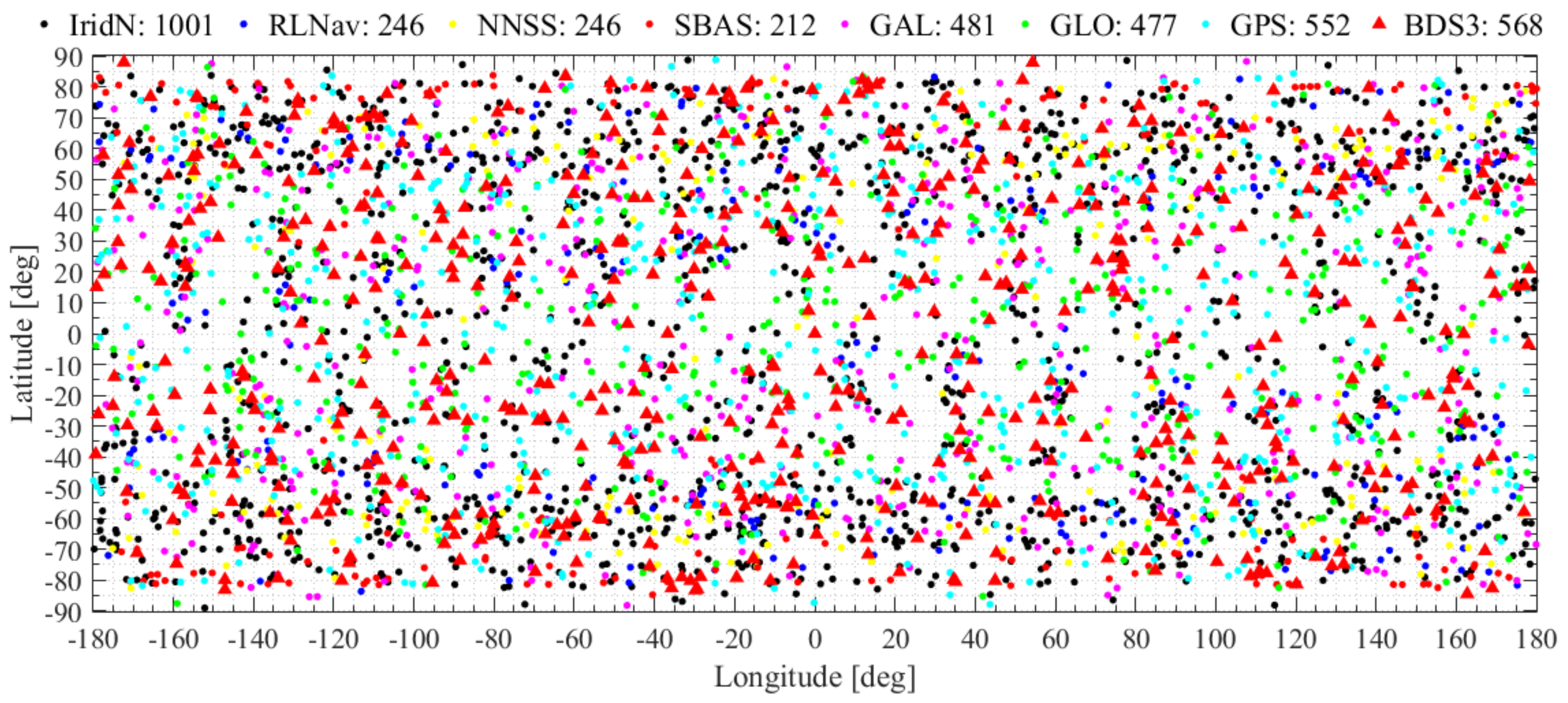 Atmosphere 13 00654 g002