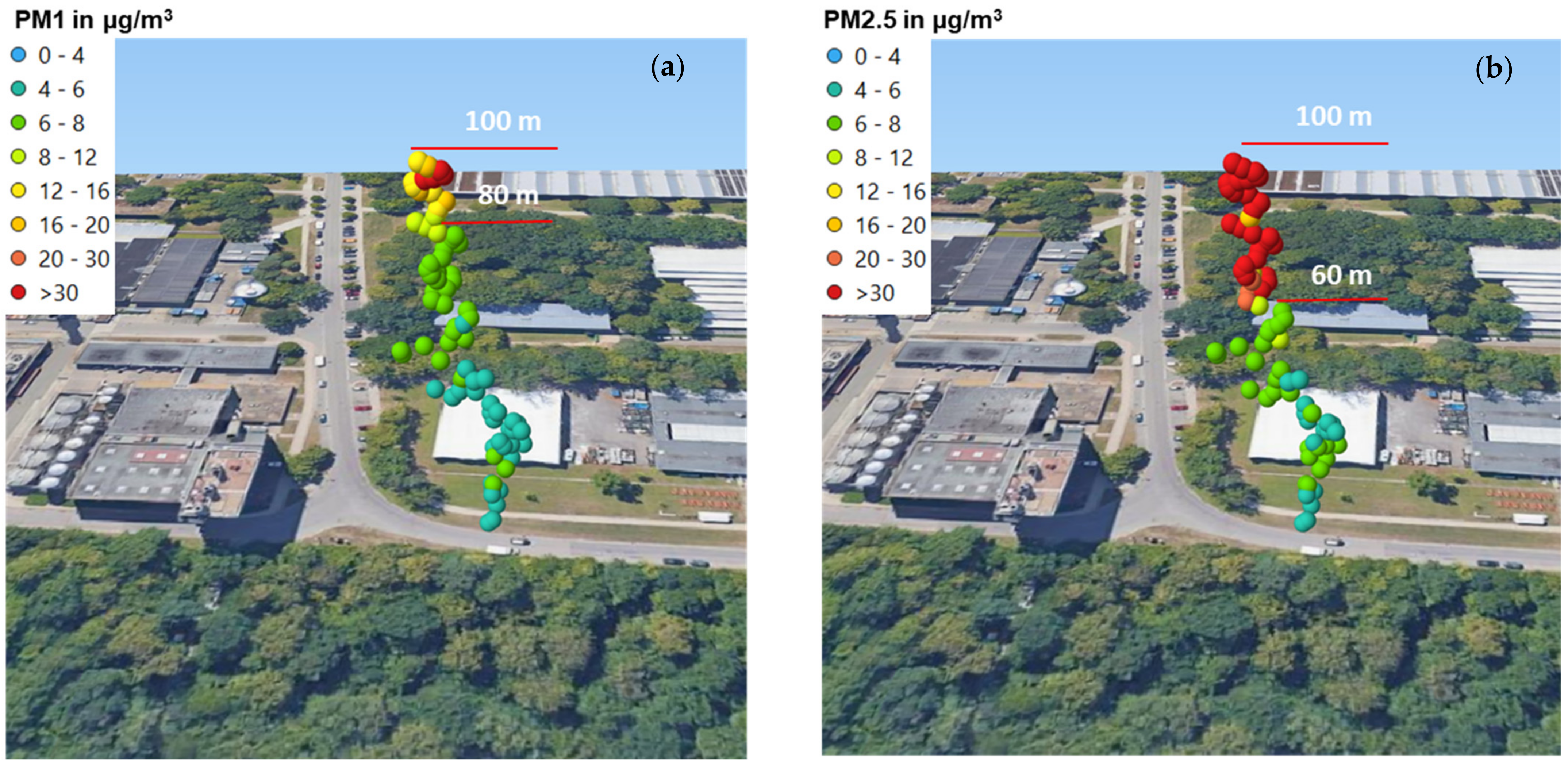 Atmosphere 13 00663 g009