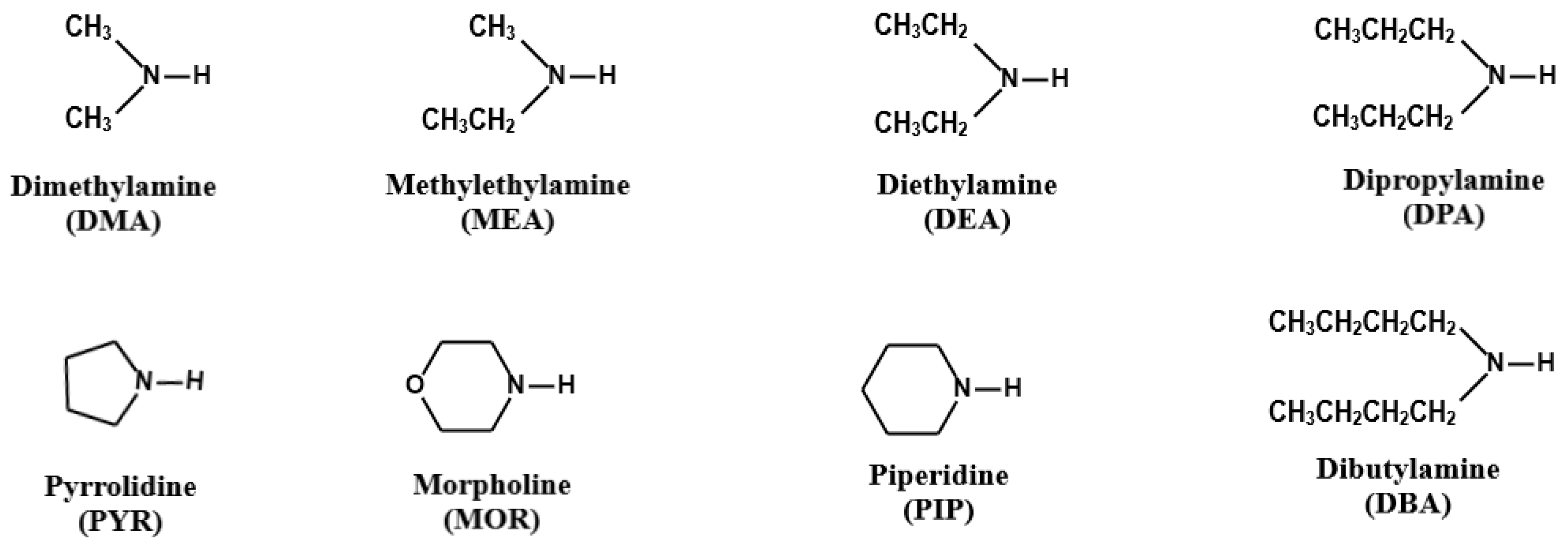 Atmosphere 13 00664 g001