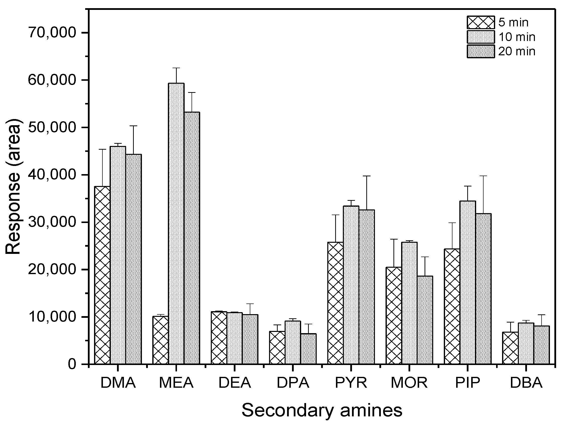 Atmosphere 13 00664 g004