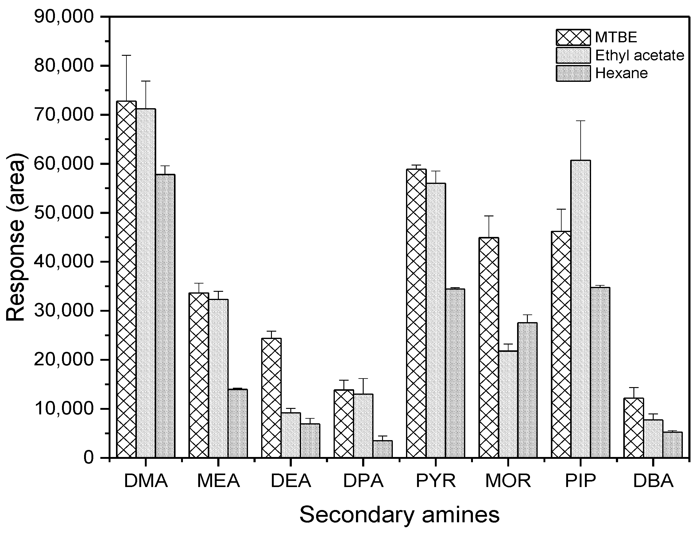 Atmosphere 13 00664 g005