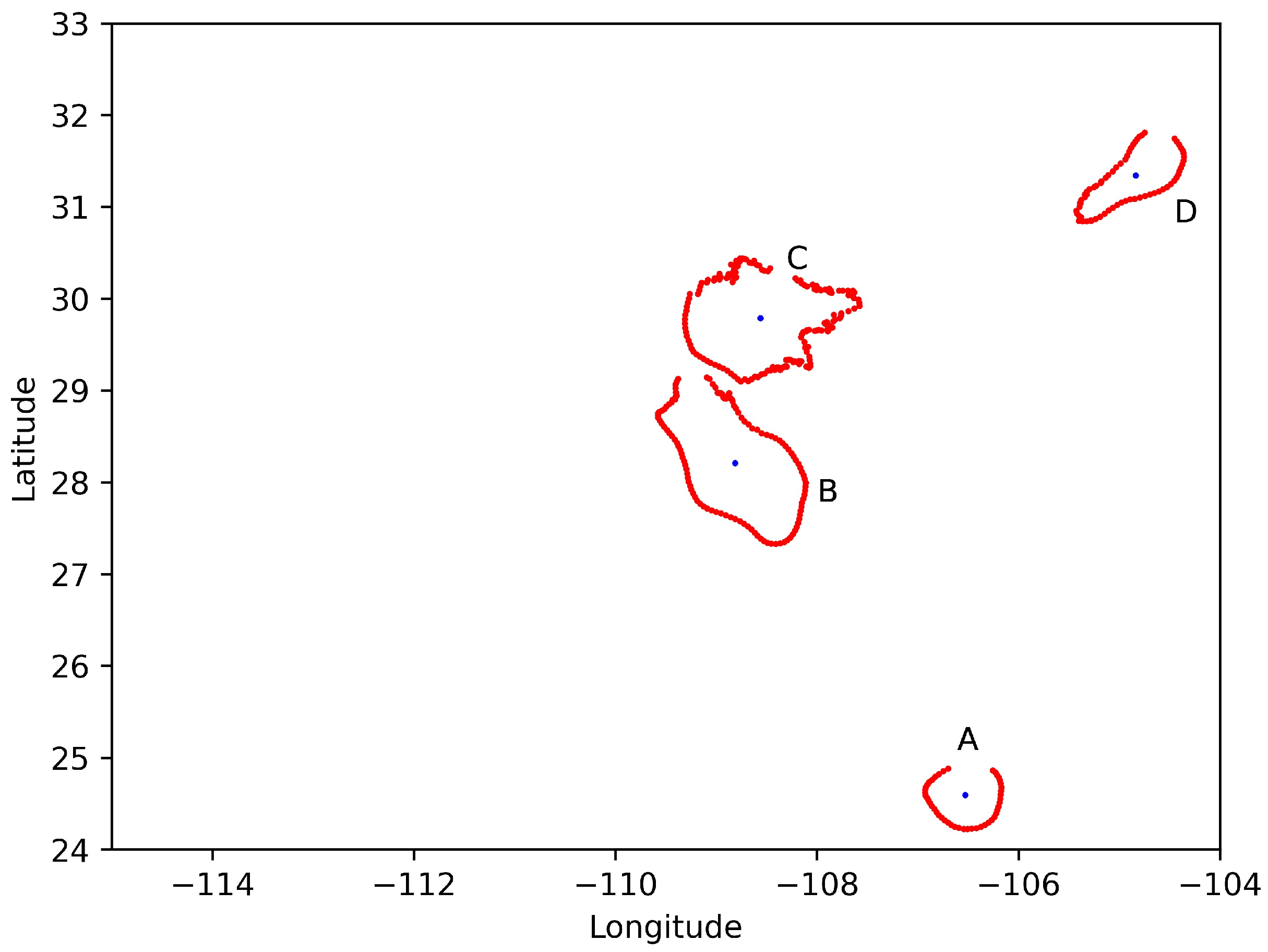 Atmosphere 13 00665 g003